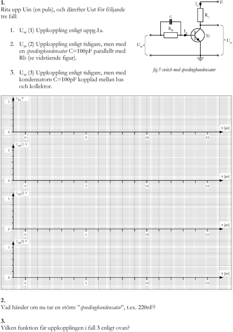 U ut (3) Uppkoppling enligt tidigare, men med kondensatorn C=100pF kopplad mellan bas och kollektor. fig.