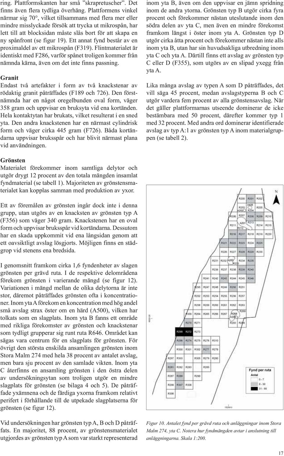 (se figur 19). Ett annat fynd består av en proximaldel av ett mikrospån (F319). Flintmaterialet är identiskt med F286, varför spånet troligen kommer från nämnda kärna, även om det inte finns passning.