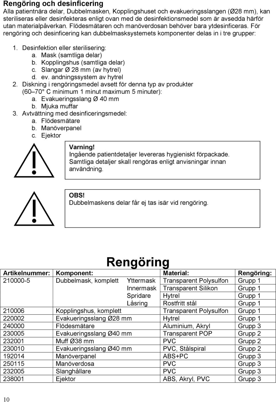 Desinfektion eller sterilisering: a. Mask (samtliga delar) b. Kopplingshus (samtliga delar) c. Slangar Ø 28 mm (av hytrel) d. ev. andningssystem av hytrel 2.