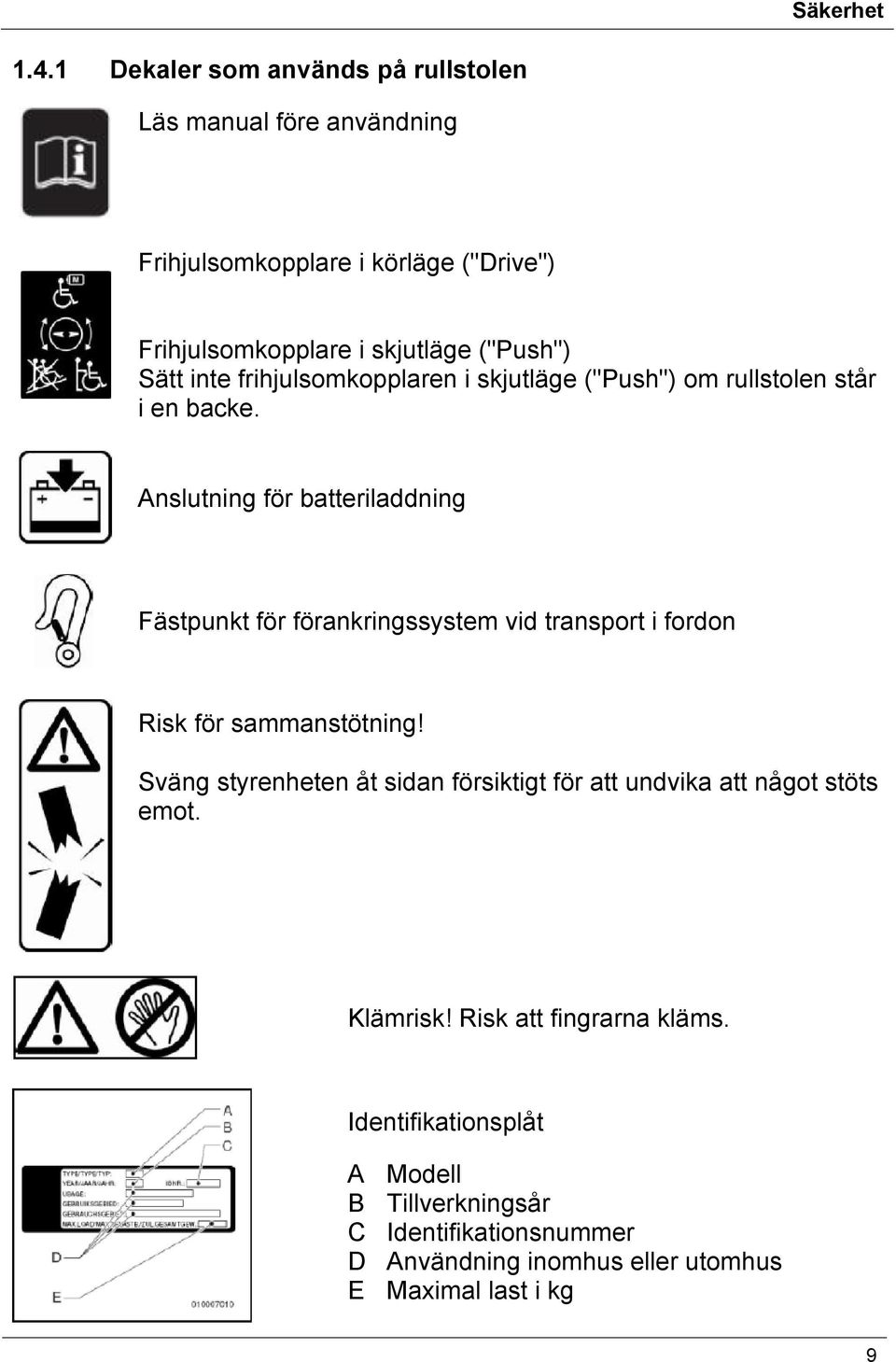 inte frihjulsomkopplaren i skjutläge ("Push") om rullstolen står i en backe.