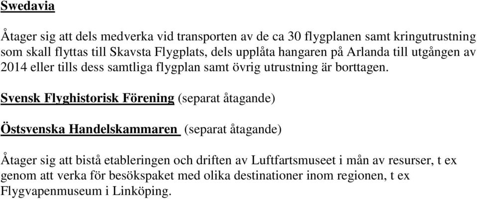 Svensk Flyghistorisk Förening (separat åtagande) Östsvenska Handelskammaren (separat åtagande) Åtager sig att bistå etableringen och
