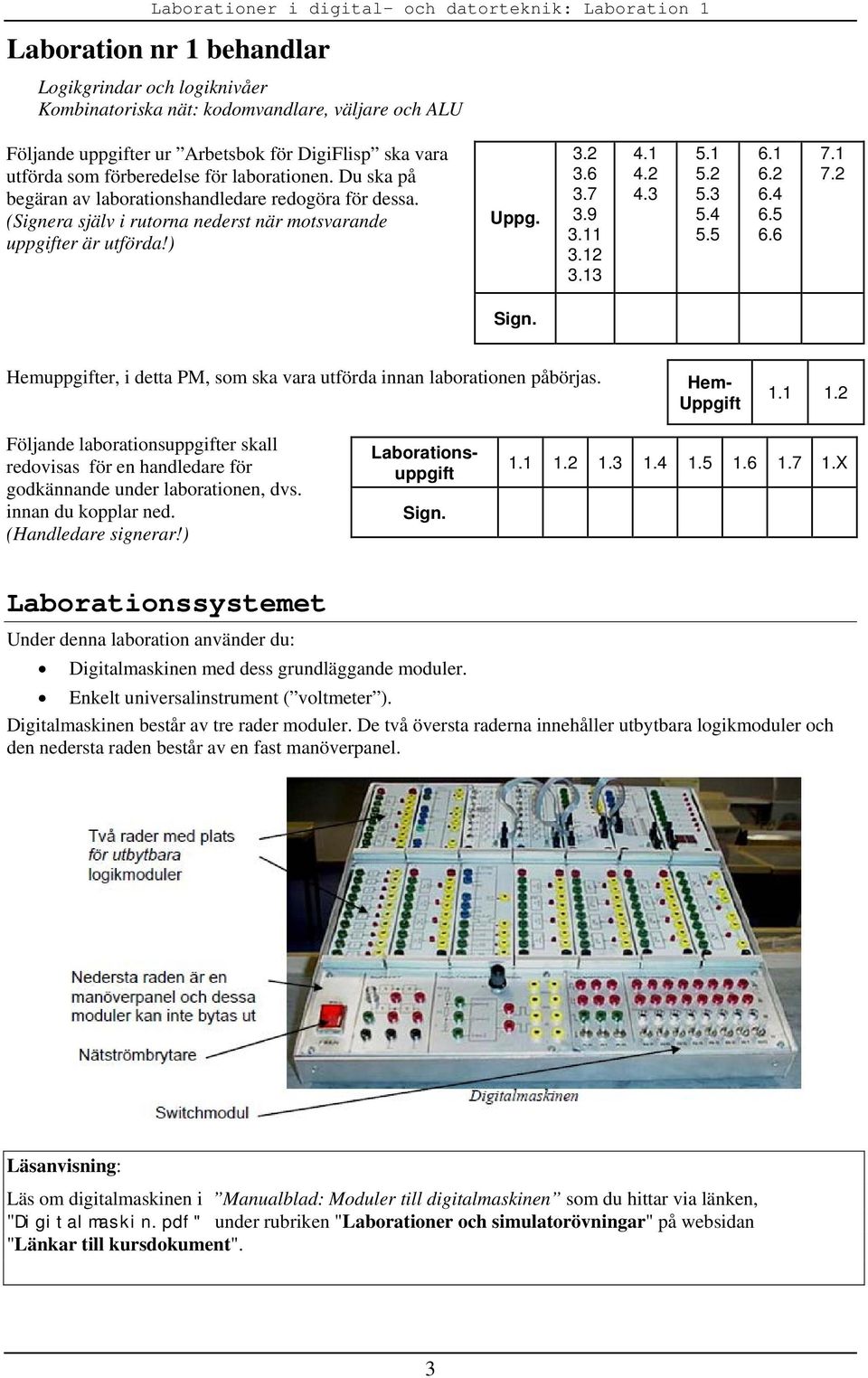 ) Uppg. 3.2 3.6 3.7 3.9 3.11 3.12 3.13 4.1 4.2 4.3 5.1 5.2 5.3 5.4 5.5 6.1 6.2 6.4 6.5 6.6 7.1 7.2 Sign. Hemuppgifter, i detta PM, som ska vara utförda innan laborationen påbörjas. Hem- Uppgift 1.1 1.