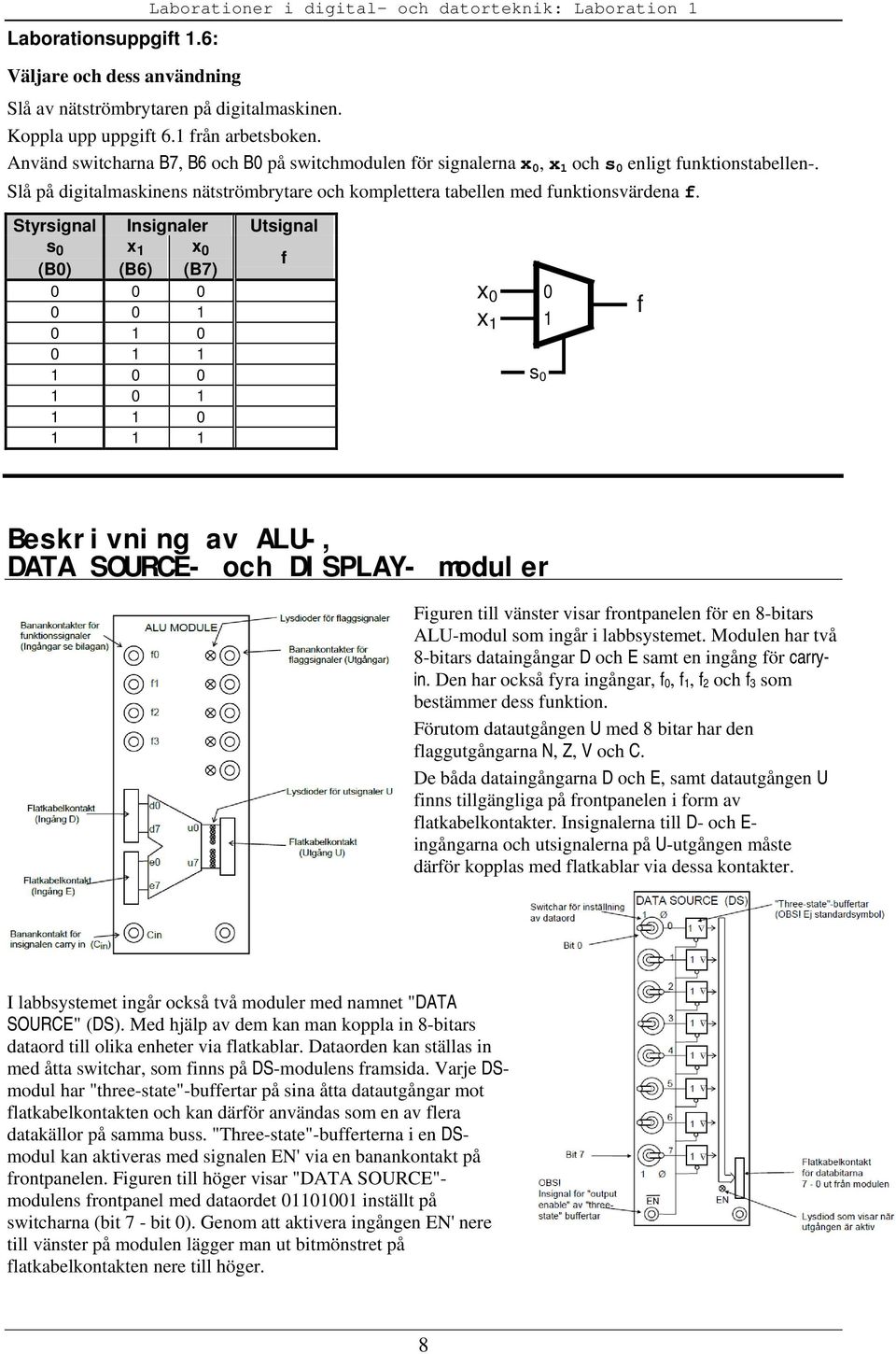 Styrsignal Insignaler Utsignal s 0 x 1 x 0 (B0) (B6) (B7) 0 0 0 0 0 1 0 1 0 0 1 1 1 0 0 1 0 1 1 1 0 1 1 1 f x 0 x 1 s 0 0 1 f Beskr i vni ng av ALU-, DATA SOURCE- och DI SPLAY- modul er Figuren till