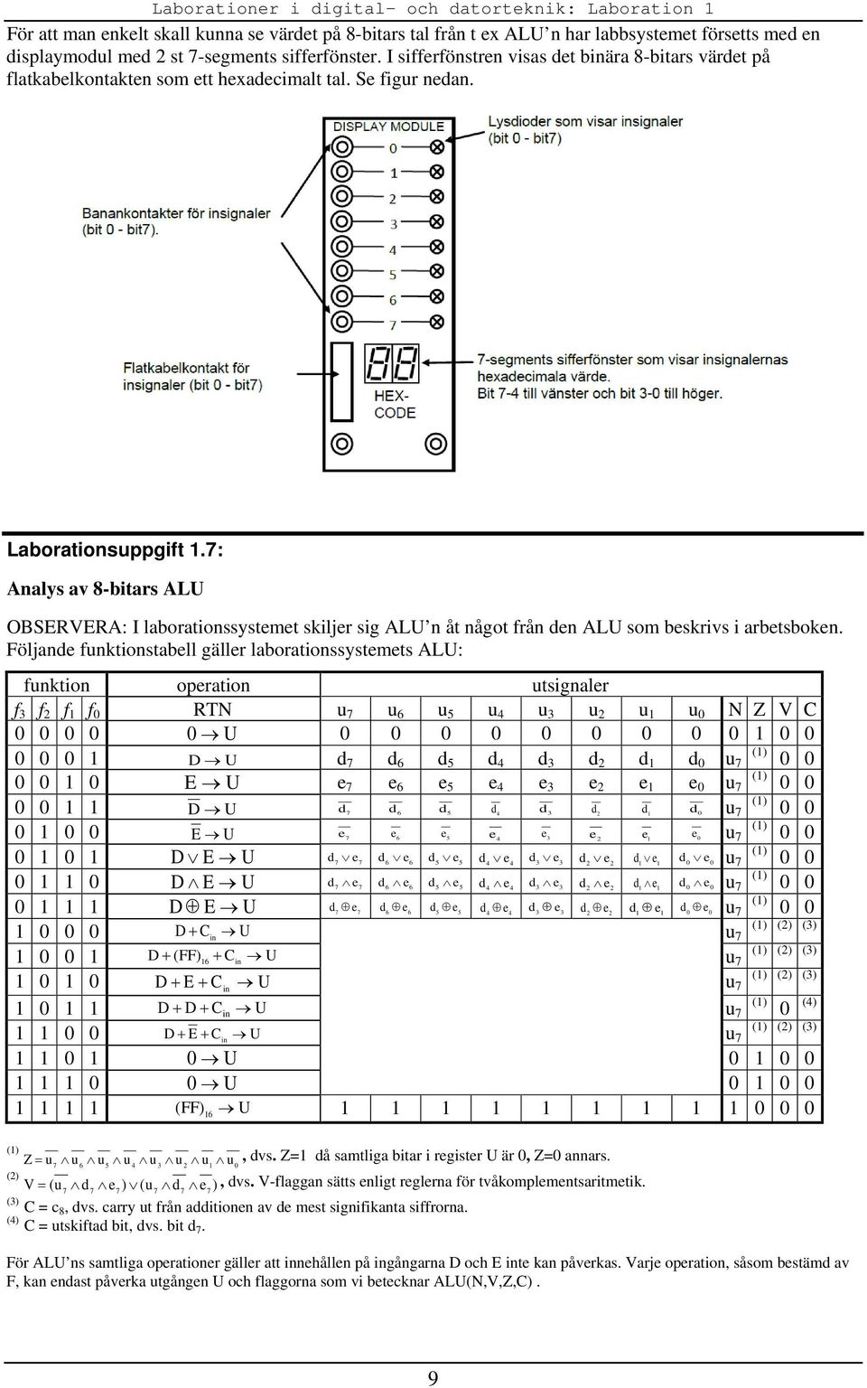 7: Analys av 8-bitars ALU OBSERVERA: I laborationssystemet skiljer sig ALU n åt något från den ALU som beskrivs i arbetsboken.