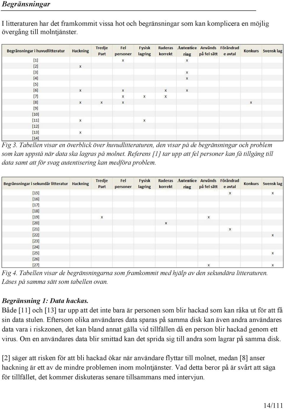 Referens [1] tar upp att fel personer kan få tillgång till data samt att för svag autentisering kan medföra problem. Fig 4.