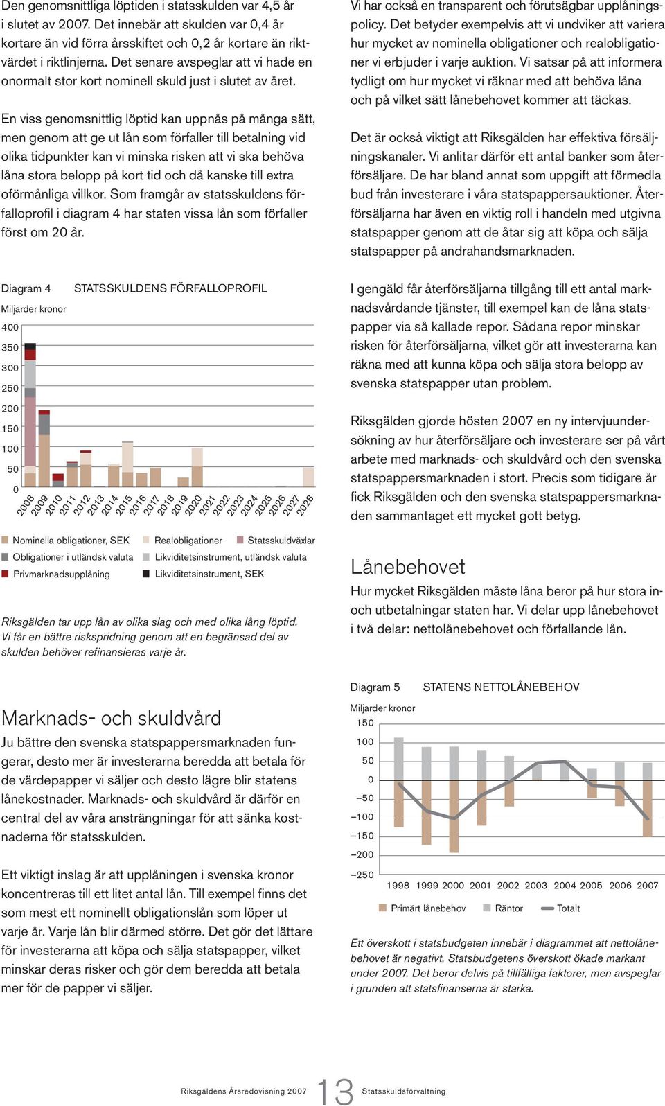 En viss genomsnittlig löptid kan uppnås på många sätt, men genom att ge ut lån som förfaller till betalning vid olika tidpunkter kan vi minska risken att vi ska behöva låna stora belopp på kort tid