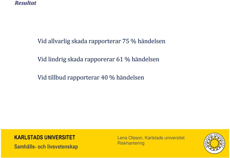 lindrig skada rapporerar 61 %