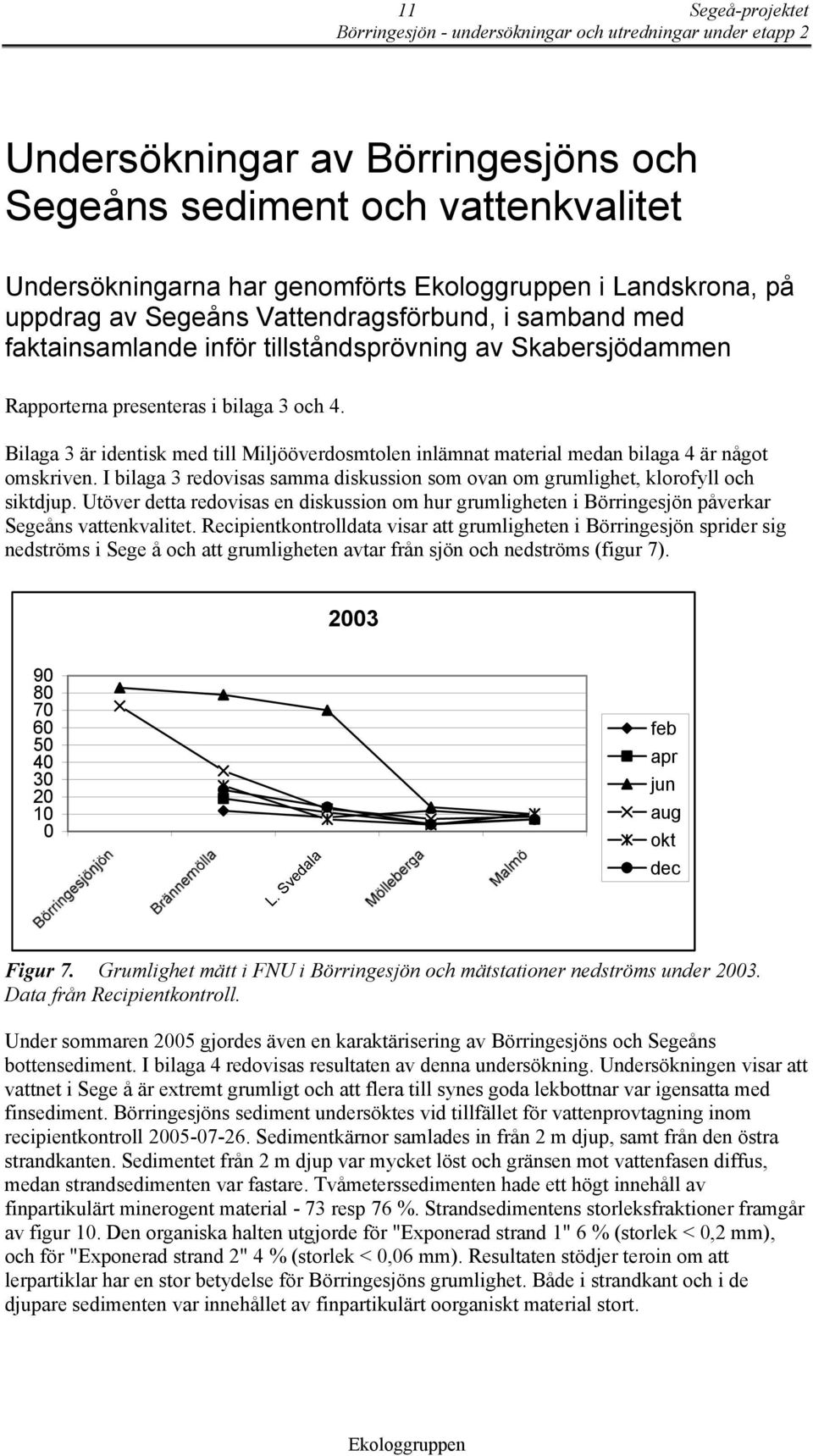 Bilaga 3 är identisk med till Miljööverdosmtolen inlämnat material medan bilaga 4 är något omskriven. I bilaga 3 redovisas samma diskussion som ovan om grumlighet, klorofyll och siktdjup.