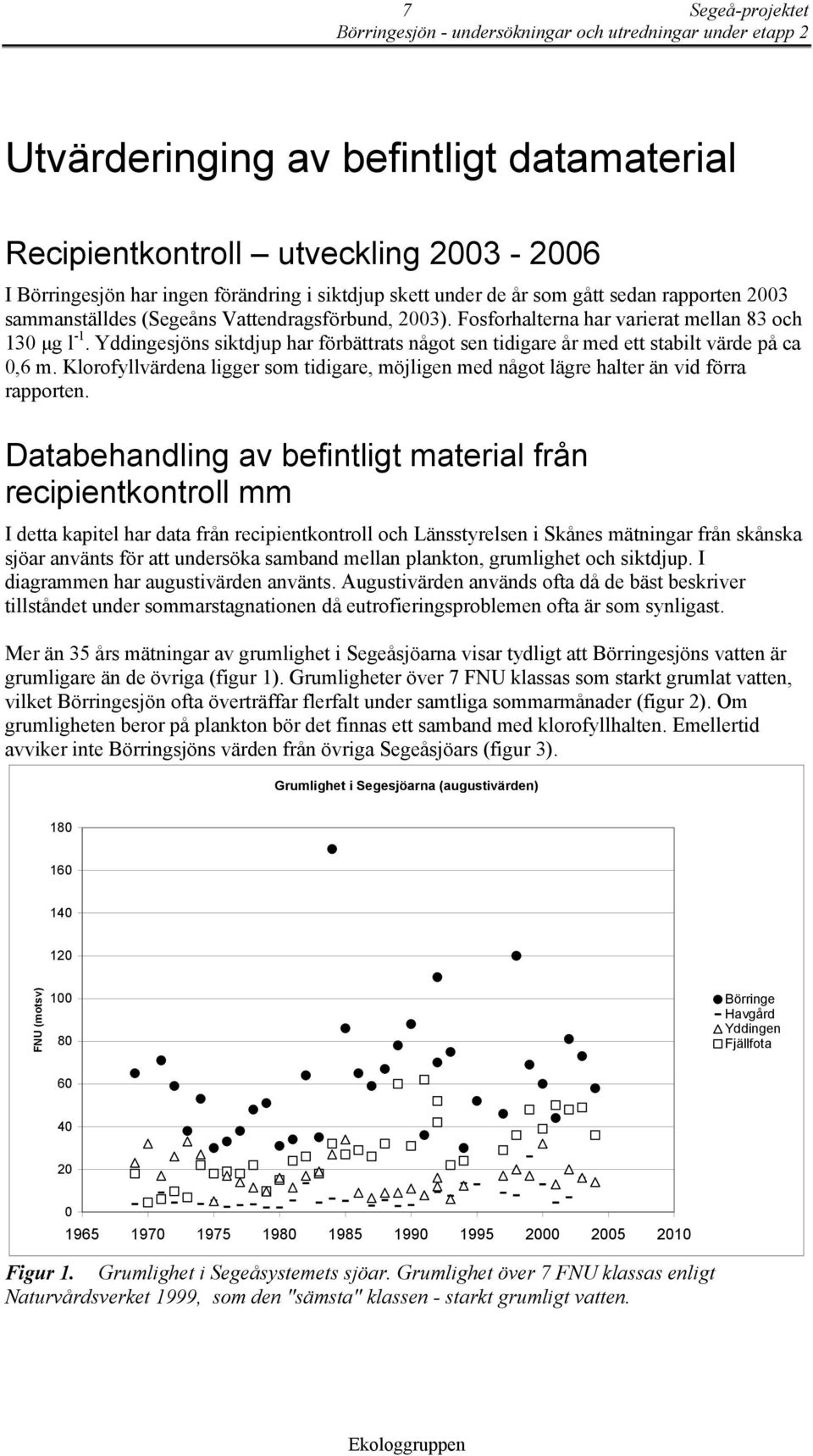 Klorofyllvärdena ligger som tidigare, möjligen med något lägre halter än vid förra rapporten.