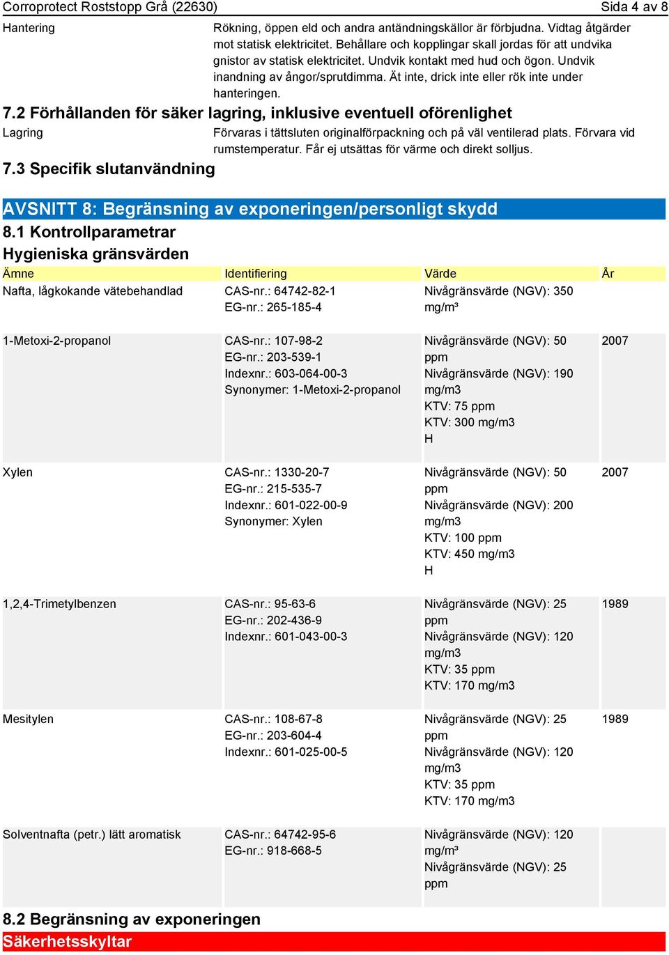 Ät inte, drick inte eller rök inte under hanteringen. 7.2 Förhållanden för säker lagring, inklusive eventuell oförenlighet Lagring 7.