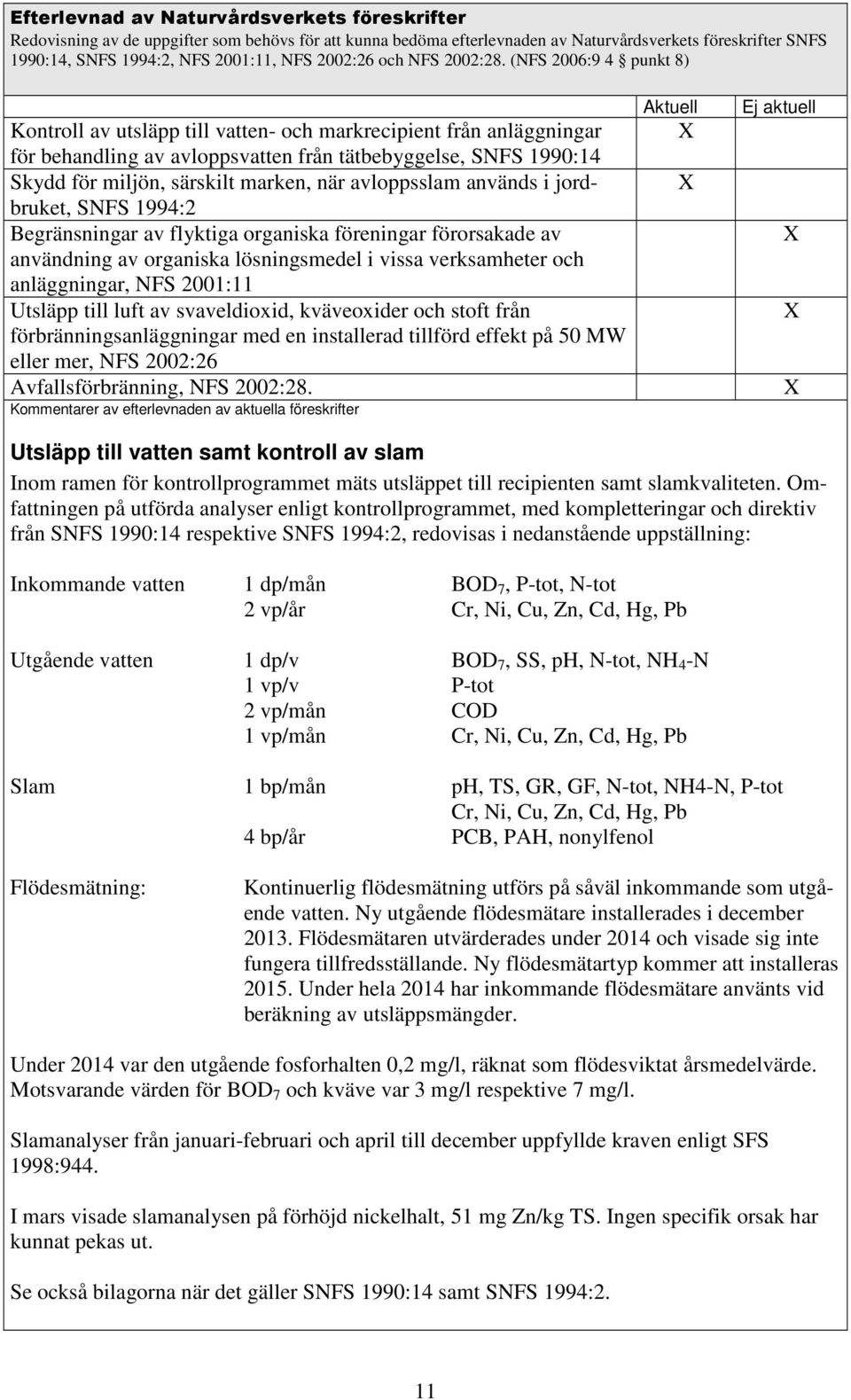 (NFS 2006:9 4 punkt 8) Kontroll av utsläpp till vatten- och markrecipient från anläggningar för behandling av avloppsvatten från tätbebyggelse, SNFS 1990:14 Skydd för miljön, särskilt marken, när