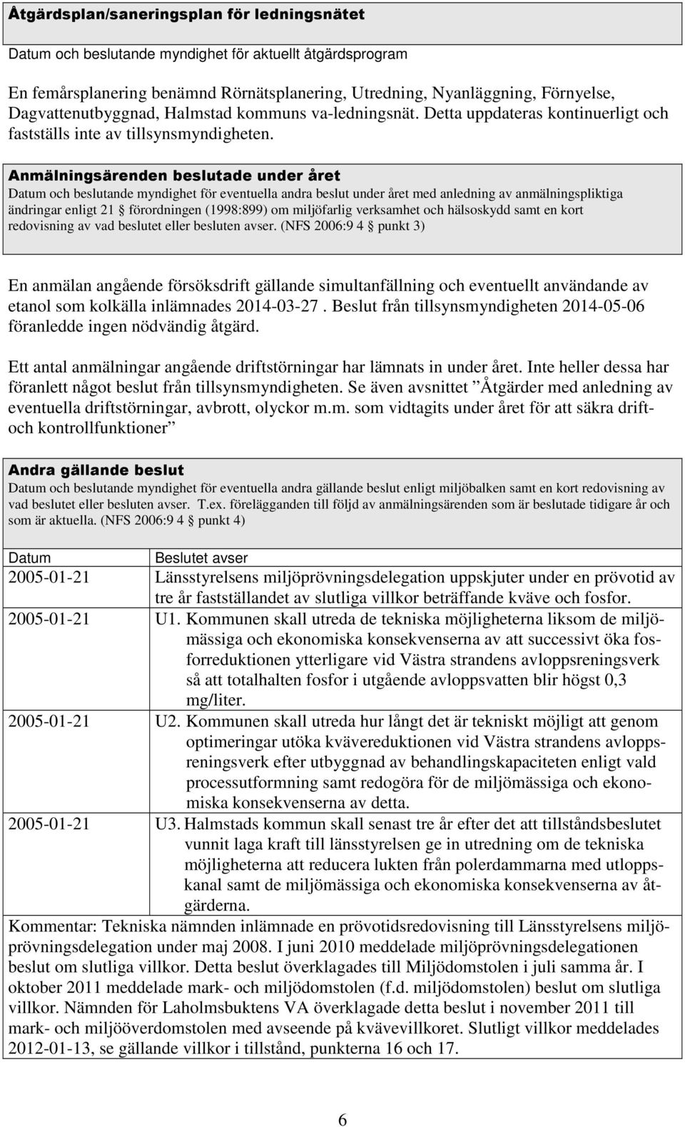 Anmälningsärenden beslutade under året Datum och beslutande myndighet för eventuella andra beslut under året med anledning av anmälningspliktiga ändringar enligt 21 förordningen (1998:899) om