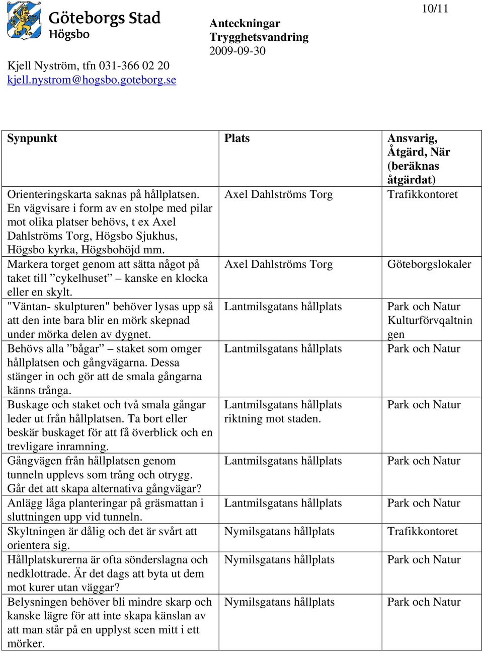 Markera torget genom att sätta något på taket till cykelhuset kanske en klocka eller en skylt.