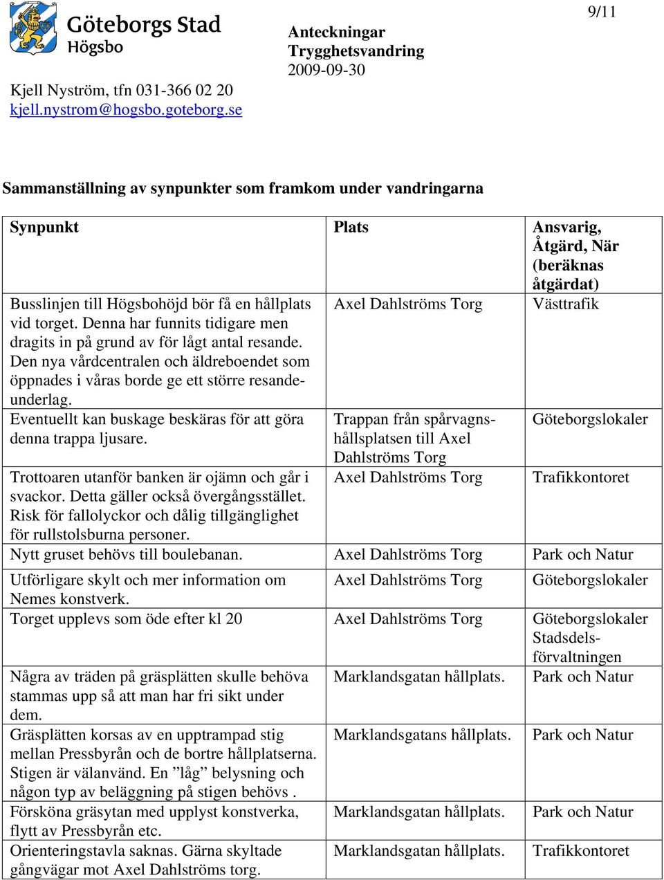 Den nya vårdcentralen och äldreboendet som öppnades i våras borde ge ett större resande- Axel Dahlströms Torg Västtrafik underlag. Eventuellt kan buskage beskäras för att göra denna trappa ljusare.