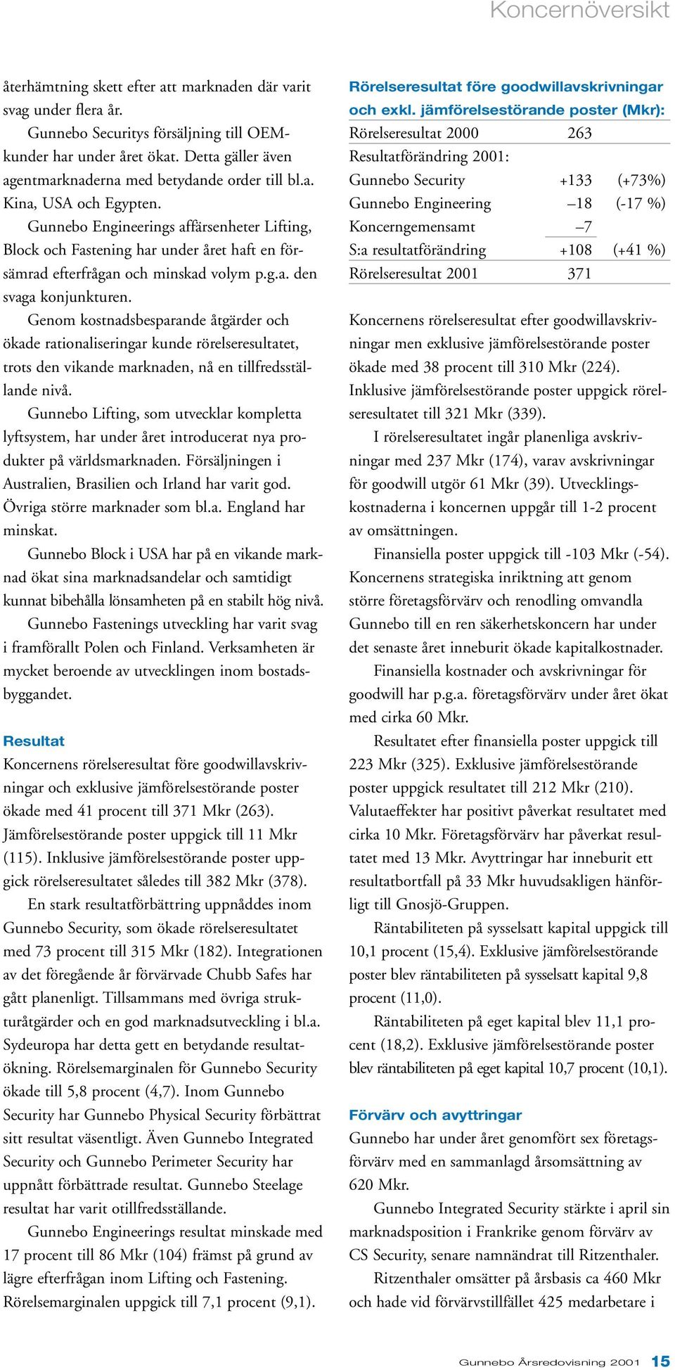 Gunnebo Engineerings affärsenheter Lifting, Block och Fastening har under året haft en försämrad efterfrågan och minskad volym p.g.a. den svaga konjunkturen.