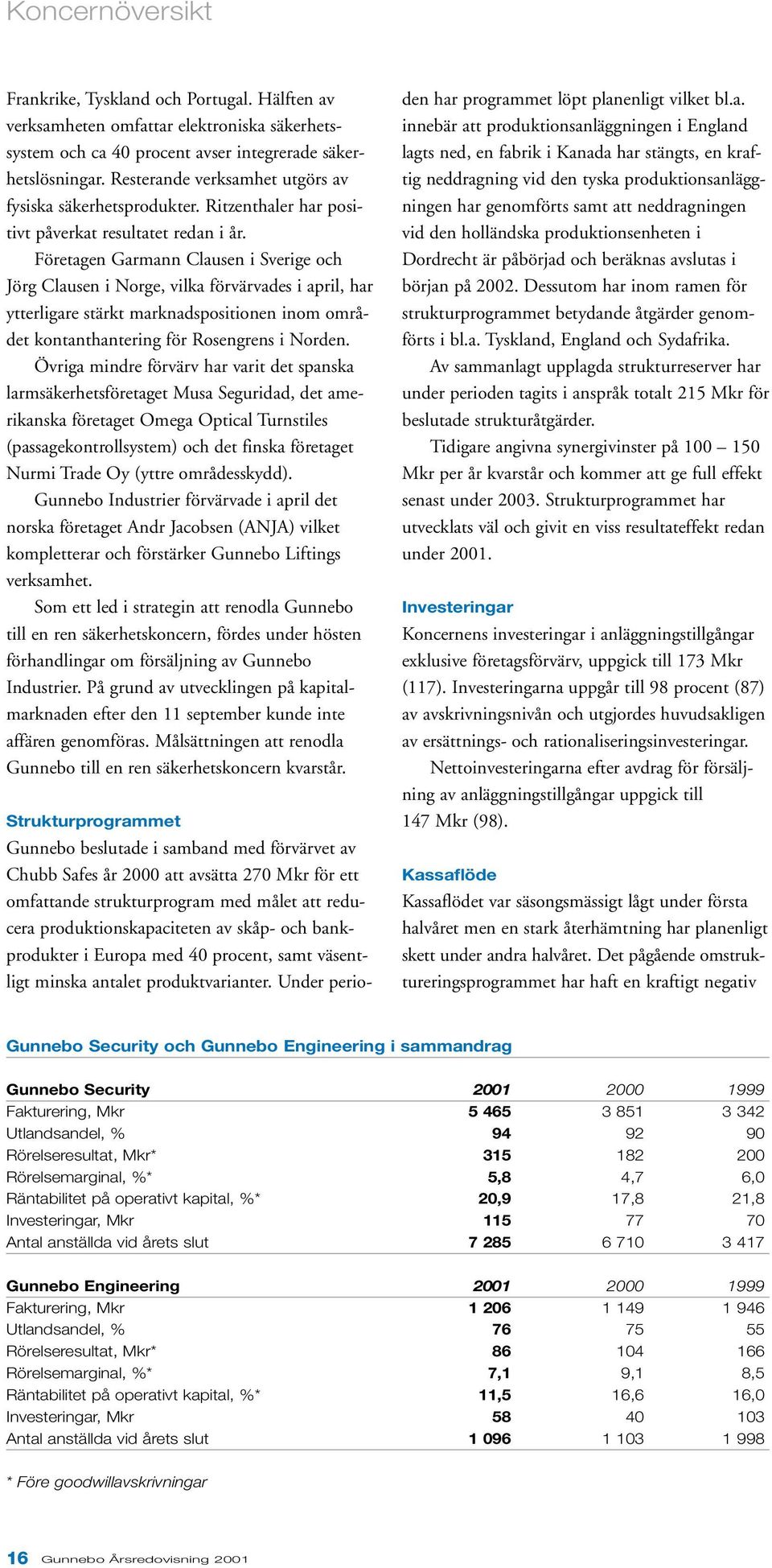 Företagen Garmann Clausen i Sverige och Jörg Clausen i Norge, vilka förvärvades i april, har ytterligare stärkt marknadspositionen inom området kontanthantering för Rosengrens i Norden.