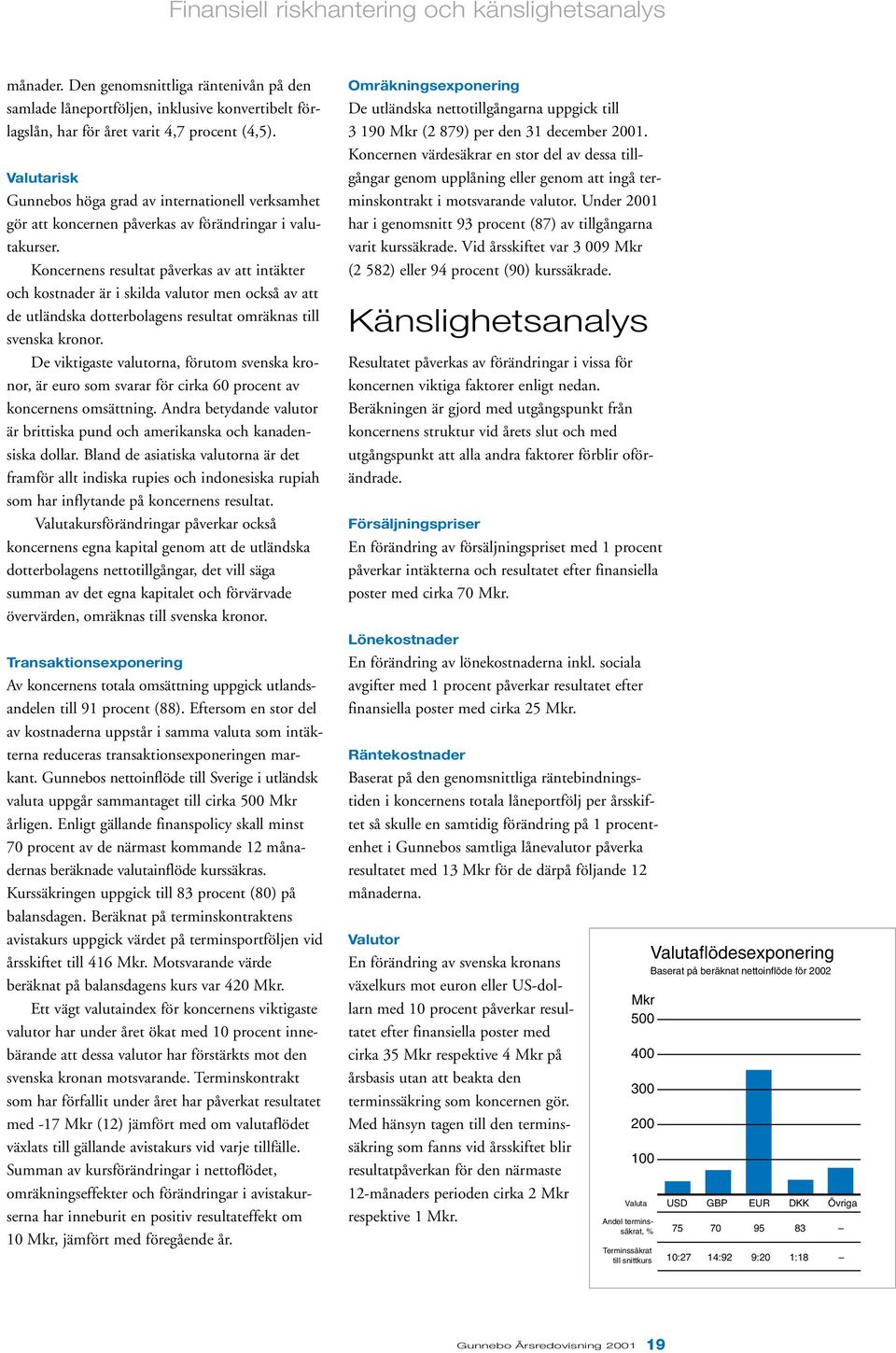 Koncernens resultat påverkas av att intäkter och kostnader är i skilda valutor men också av att de utländska dotterbolagens resultat omräknas till svenska kronor.