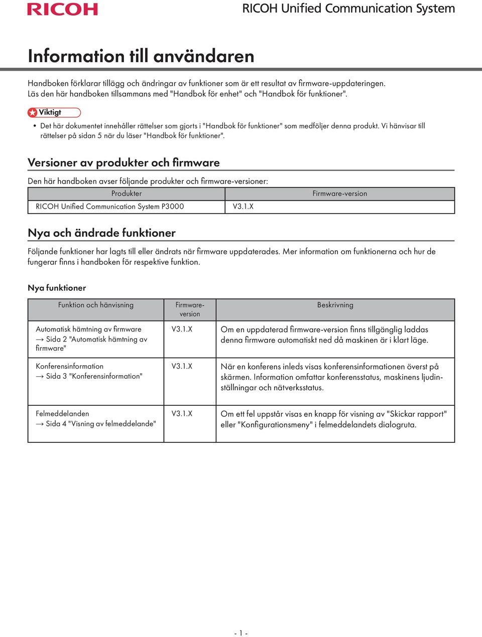 funktioner" Versioner av produkter och firmware Den här handboken avser följande produkter och firmware-versioner: Produkter RICOH Unified Communication System P3000 V31X Firmware-version Nya och