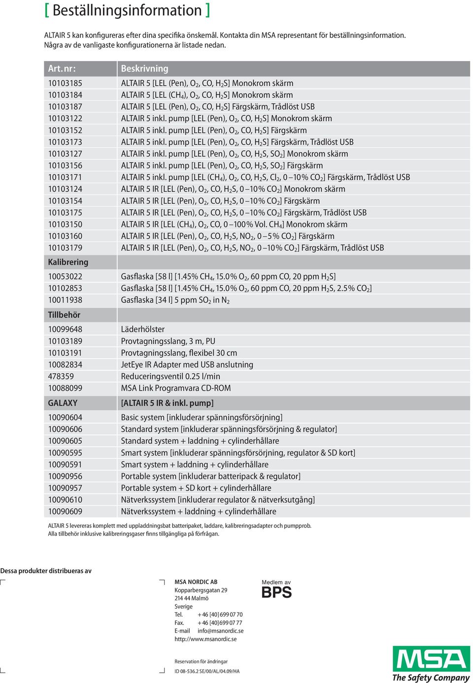 nr: Beskrivning 10103185 ALTAIR 5 [LEL (Pen), O 2, CO, H 2 S] Monokrom skärm 10103184 ALTAIR 5 [LEL (CH 4 ), O 2, CO, H 2 S] Monokrom skärm 10103187 ALTAIR 5 [LEL (Pen), O 2, CO, H 2 S] Färgskärm,