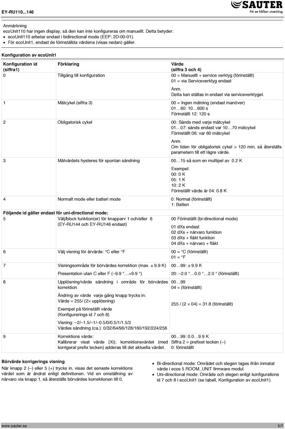 Konfiguration av ecounit1 Konfiguration id (siffra1) Förklaring Värde (siffra 3 och 4) 0 Tillgång till konfiguration 00 = Manuellt + service verktyg (förinställt) 01 = via Serviceverktyg endast Anm.