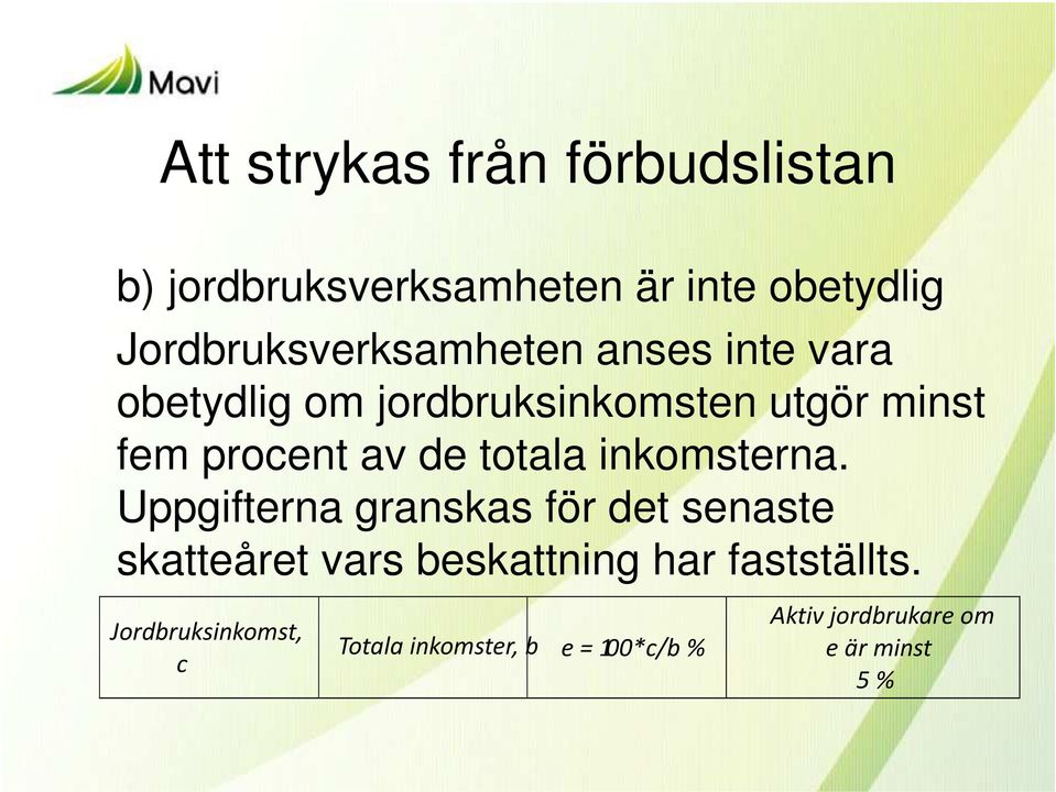 procent av de totala inkomsterna.