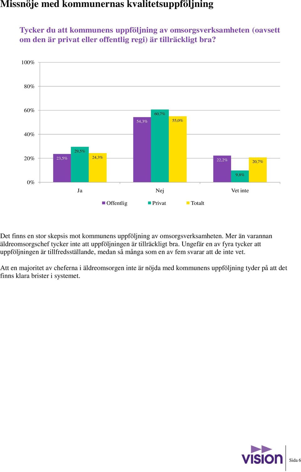 omsorgsverksamheten. Mer än varannan äldreomsorgschef tycker inte att uppföljningen är tillräckligt bra.