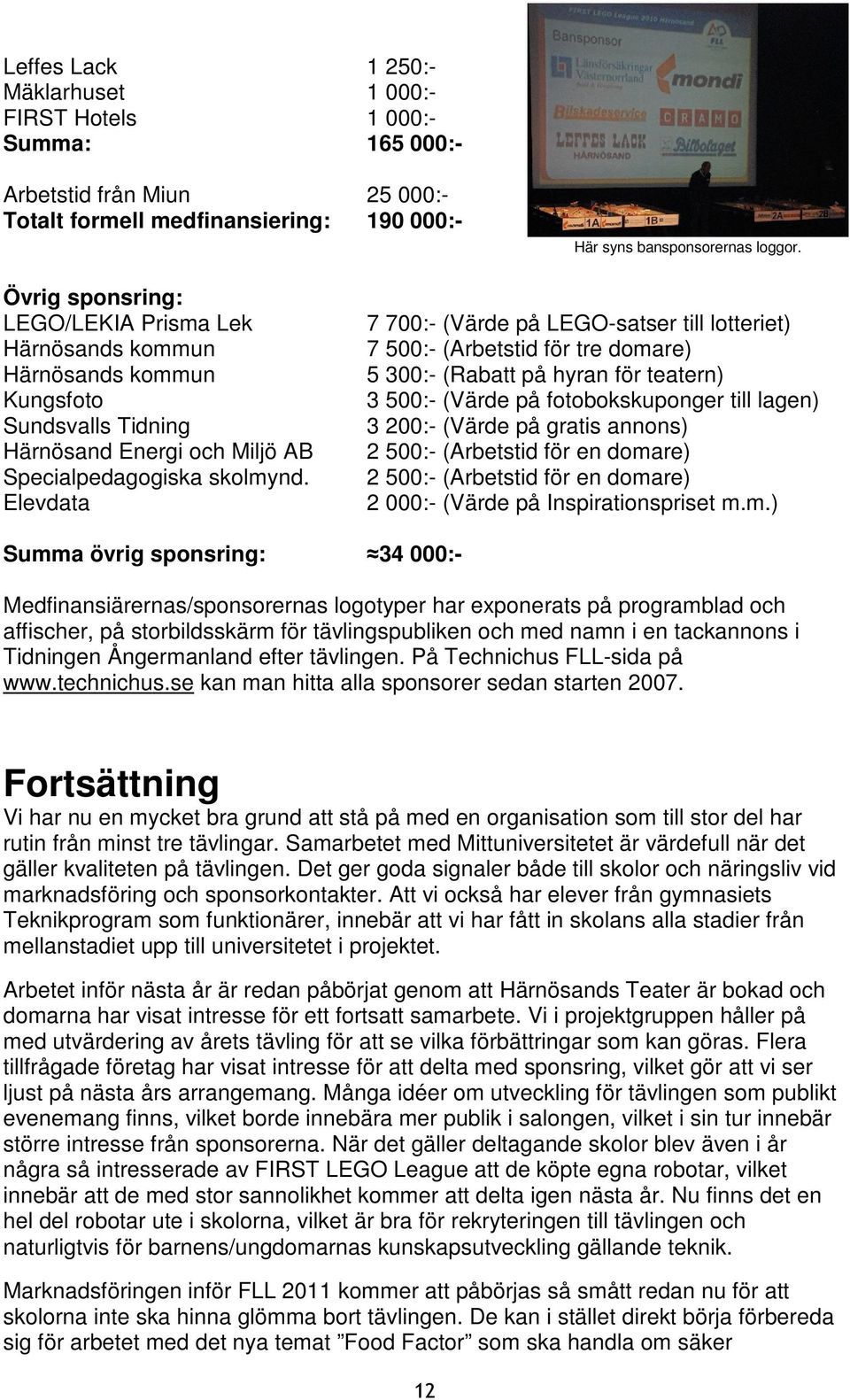 Elevdata 7 700:- (Värde på LEGO-satser till lotteriet) 7 500:- (Arbetstid för tre domare) 5 300:- (Rabatt på hyran för teatern) 3 500:- (Värde på fotobokskuponger till lagen) 3 200:- (Värde på gratis