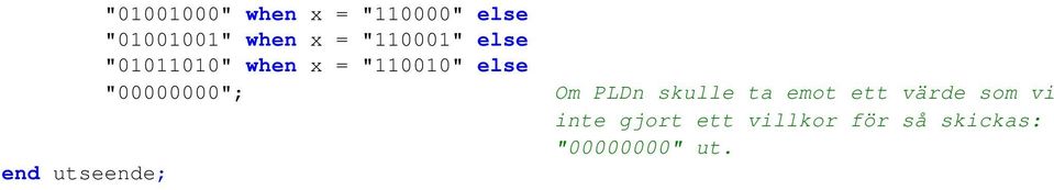 "00000000"; Om PLDn skulle ta emot ett värde som vi