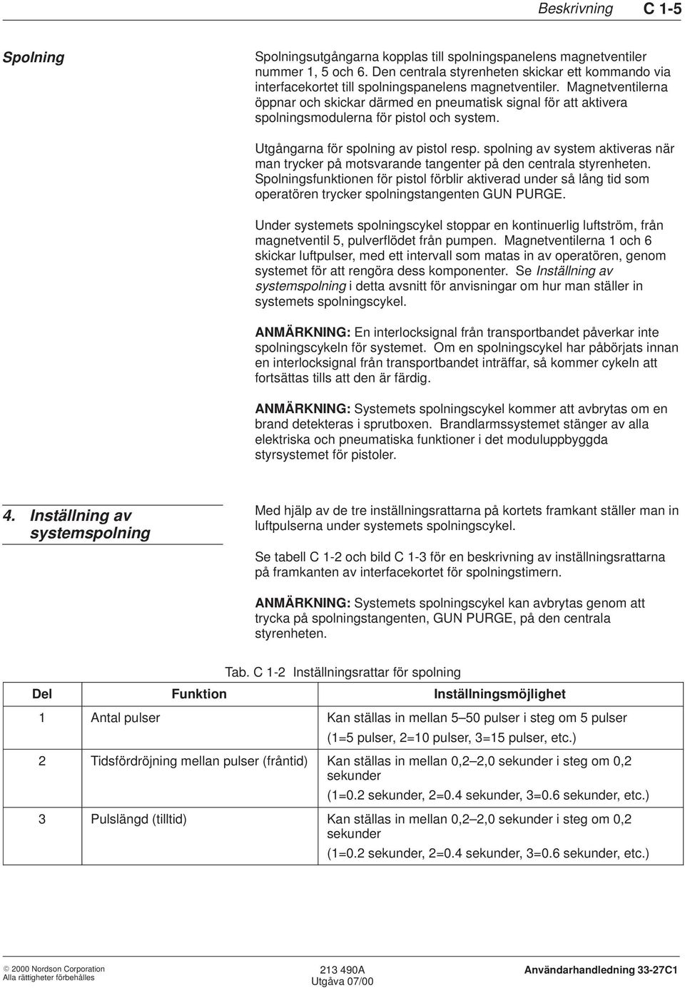 Magnetventilerna öppnar och skickar därmed en pneumatisk signal för att aktivera spolningsmodulerna för pistol och system. Utgångarna för spolning av pistol resp.