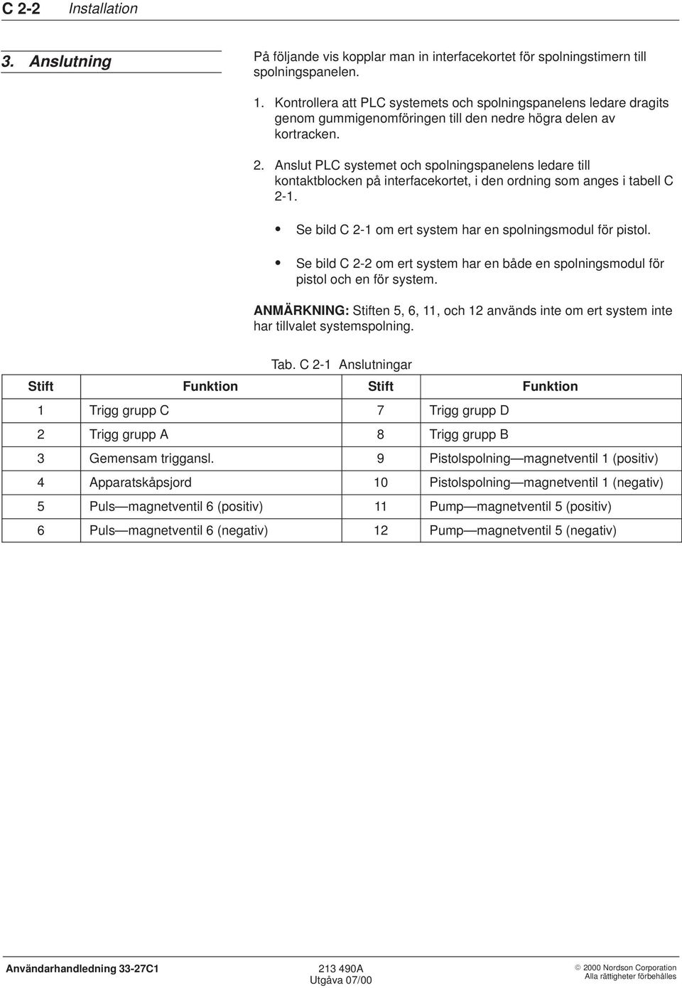 Anslut PLC systemet och spolningspanelens ledare till kontaktblocken på interfacekortet, i den ordning som anges i tabell C 2-1. Se bild C 2-1 om ert system har en spolningsmodul för pistol.