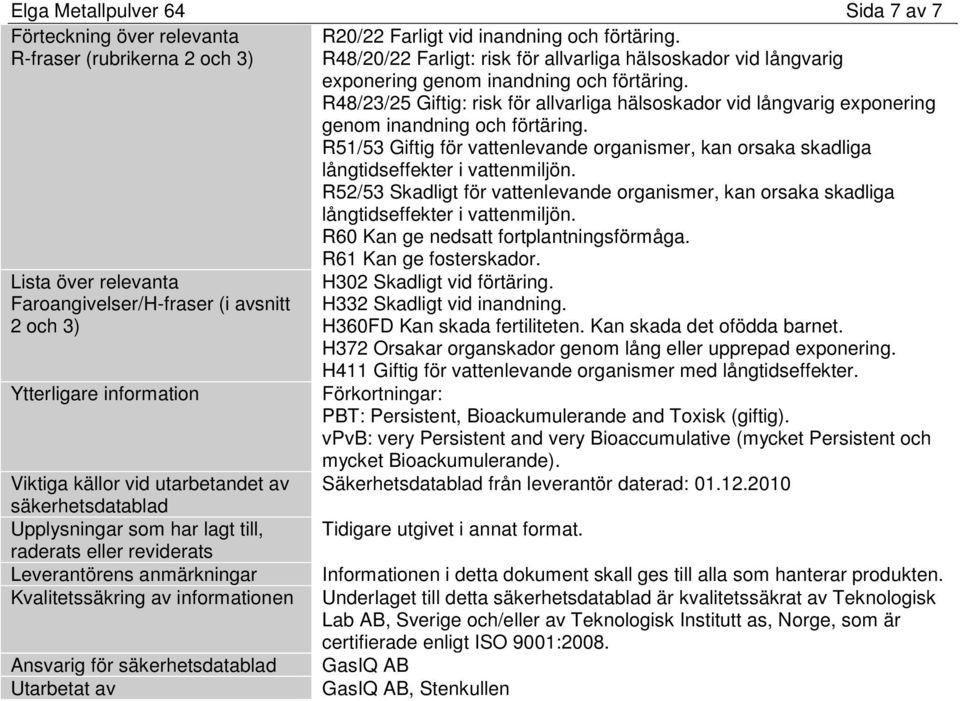 R48/23/25 Giftig: risk för allvarliga hälsoskador vid långvarig exponering genom inandning och förtäring.