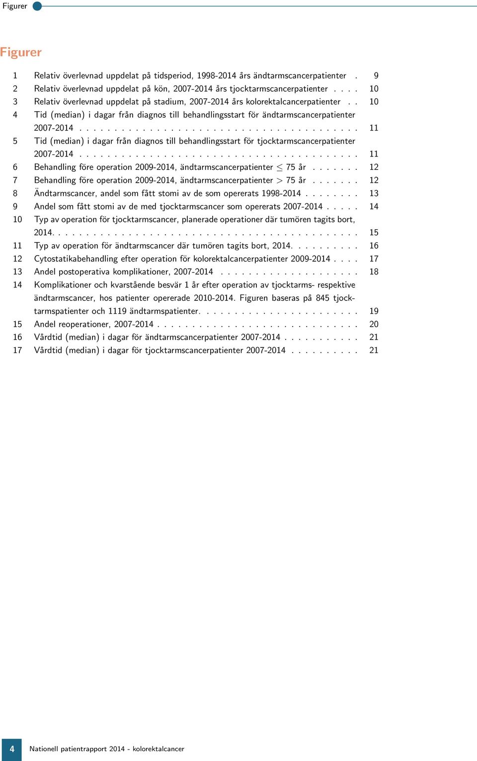 ....................................... 11 5 Tid (median) i dagar från diagnos till behandlingsstart för tjocktarmscancerpatienter 27-214.