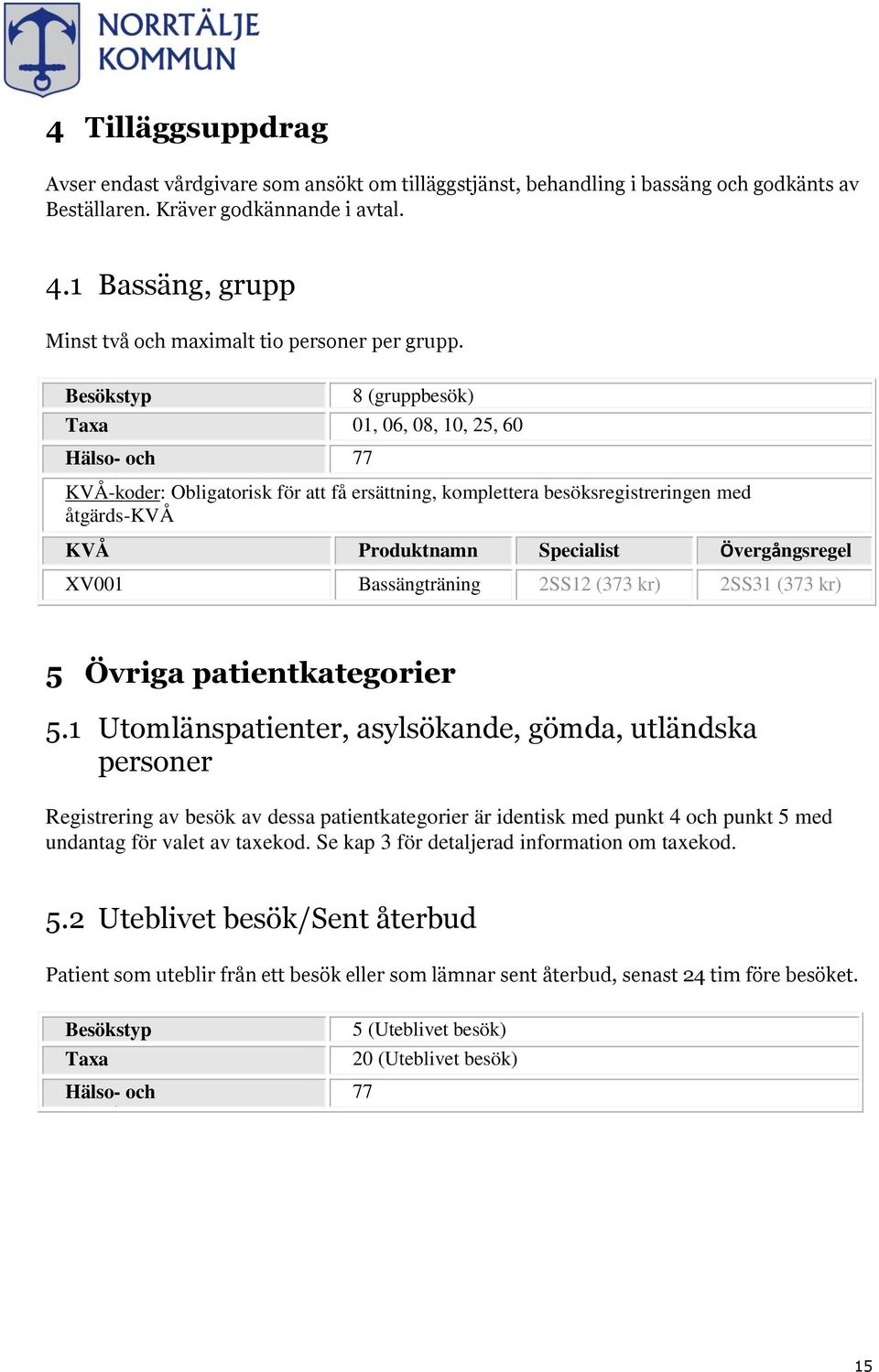 8 (gruppbesök) Taxa 01, 06, 08, 10, 25, 60 Hälso- och 77 sjukvårdspersonal KVÅ-koder: Obligatorisk för att få ersättning, komplettera besöksregistreringen med åtgärds-kvå KVÅ Produktnamn Specialist