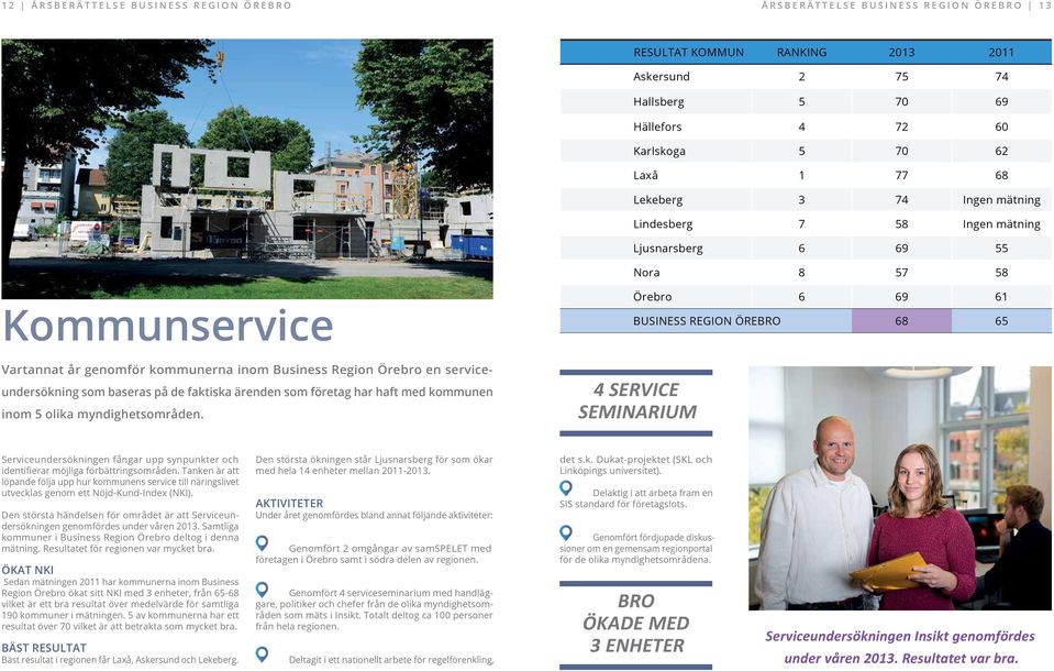 Region Örebro en service- undersökning som baseras på de faktiska ärenden som företag har haft med kommunen inom 5 olika myndighetsområden.
