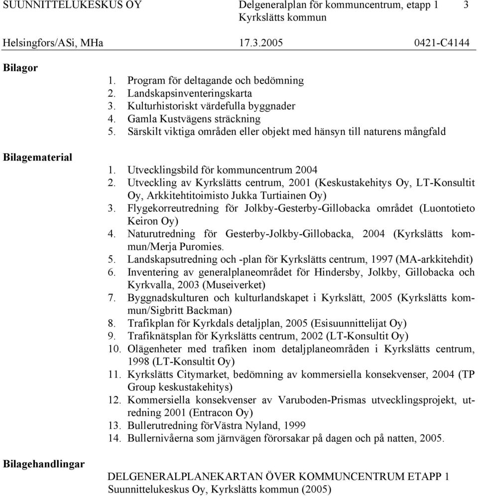 Utveckling av Kyrkslätts centrum, 2001 (Keskustakehitys Oy, LT-Konsultit Oy, Arkkitehtitoimisto Jukka Turtiainen Oy) 3.