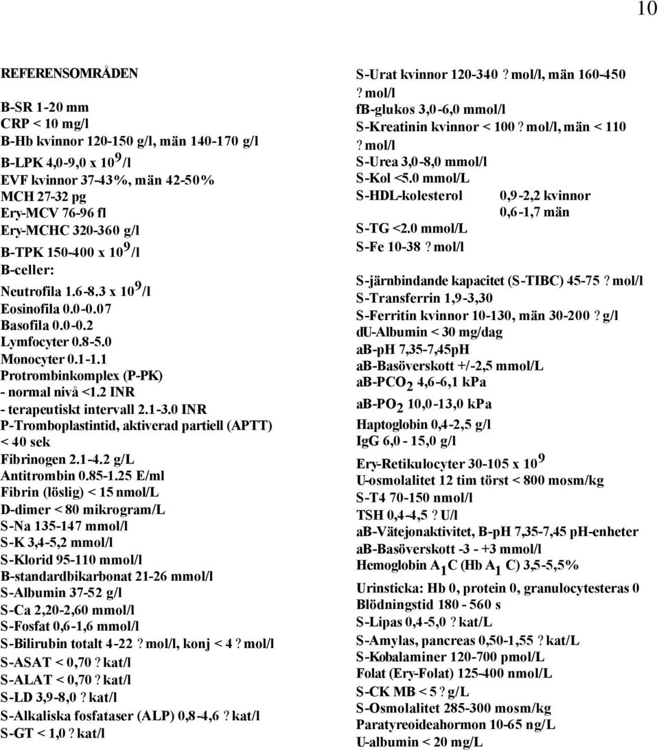 2 INR - terapeutiskt intervall 2.1-3.0 INR P-Tromboplastintid, aktiverad partiell (APTT) < 40 sek Fibrinogen 2.1-4.2 g/l Antitrombin 0.85-1.