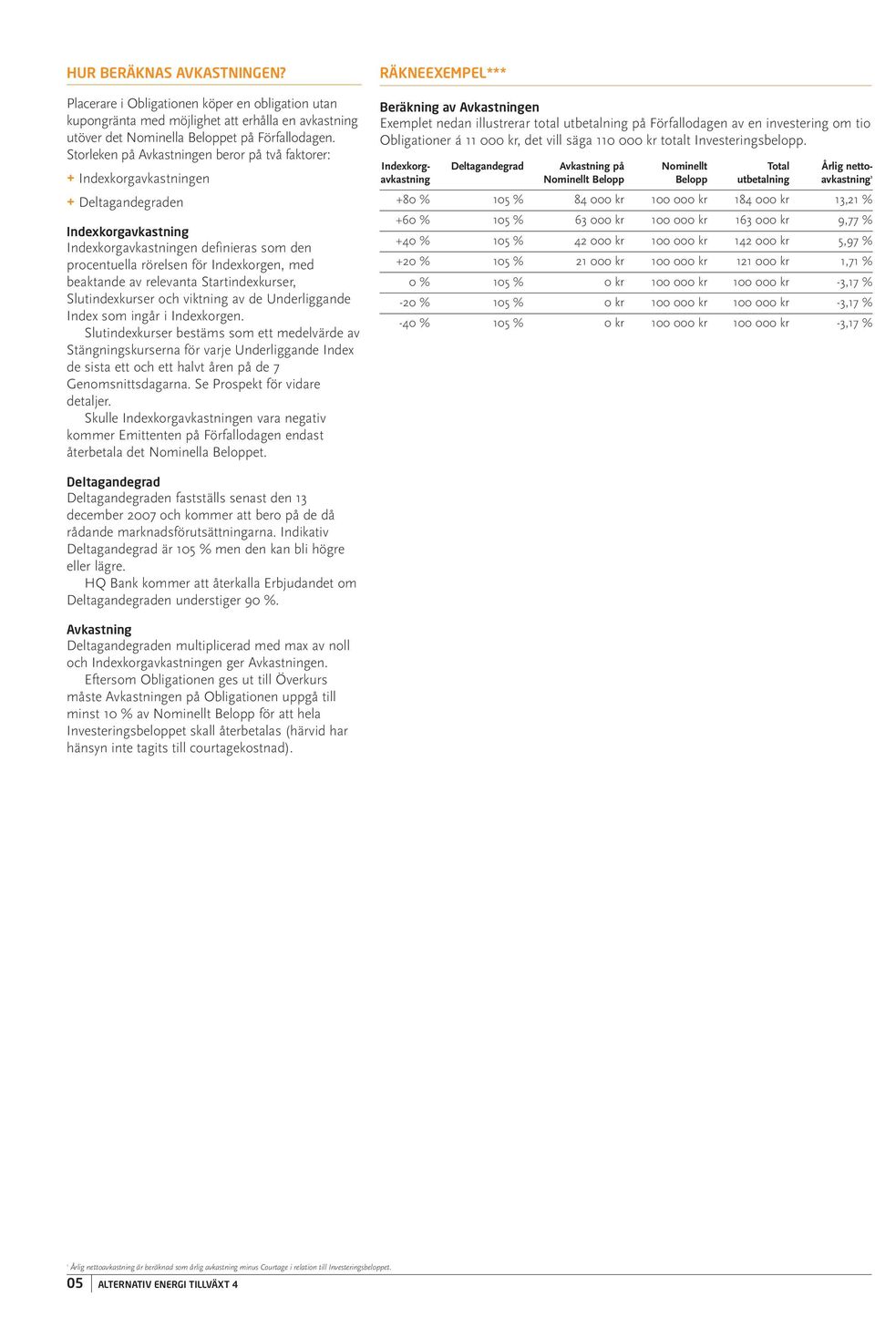 beaktande av relevanta Startindexkurser, Slutindexkurser och viktning av de Underliggande Index som ingår i Indexkorgen.