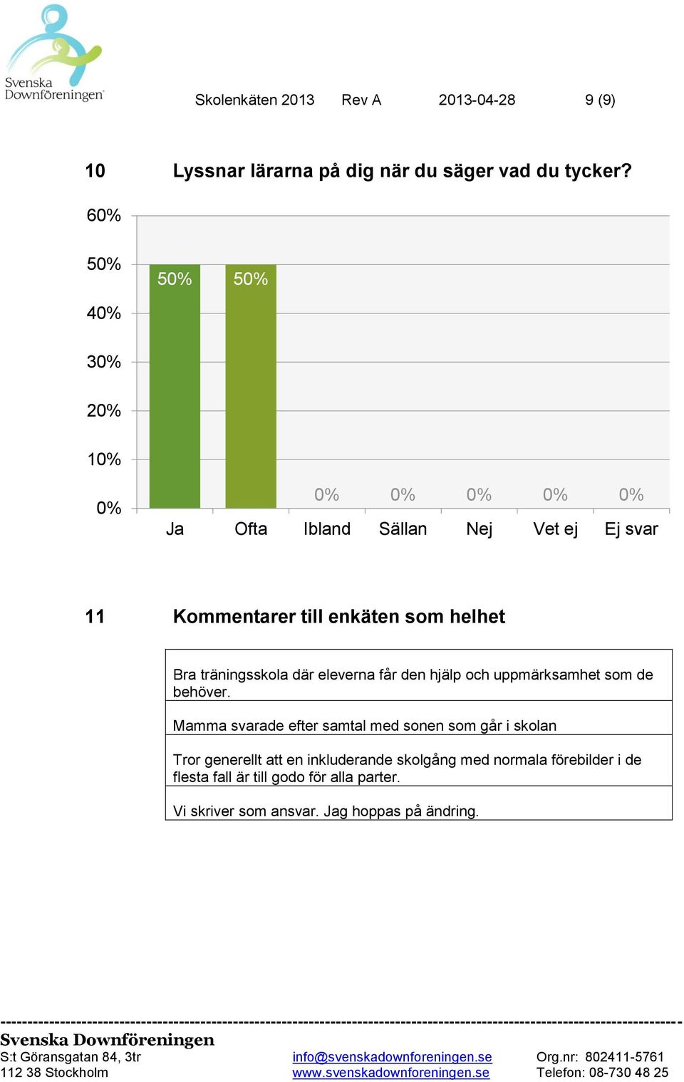 eleverna får den hjälp och uppmärksamhet som de behöver.