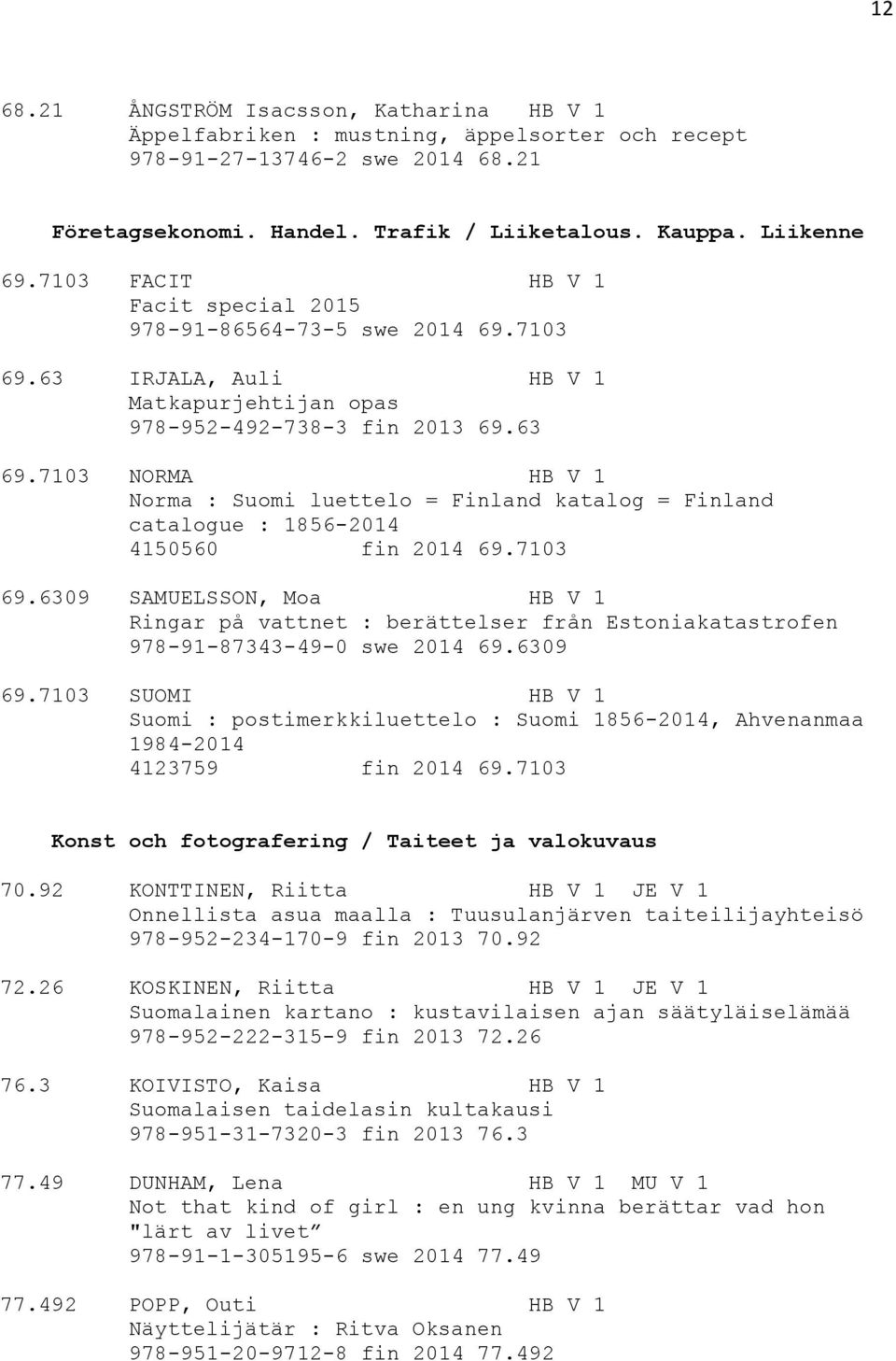 7103 NORMA HB V 1 Norma : Suomi luettelo = Finland katalog = Finland catalogue : 1856-2014 4150560 fin 2014 69.7103 69.