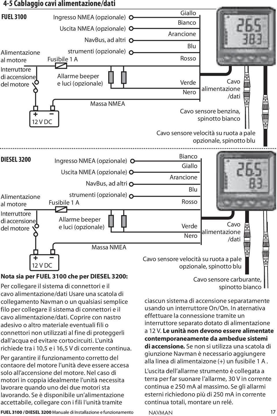 strumenti (opzionale) Fusibile 1 A Allarme beeper e luci (opzionale) NavBus, ad altri Massa NMEA Nota sia per FUEL 3100 che per DIESEL 3200: Per collegare il sistema di connettori e il cavo