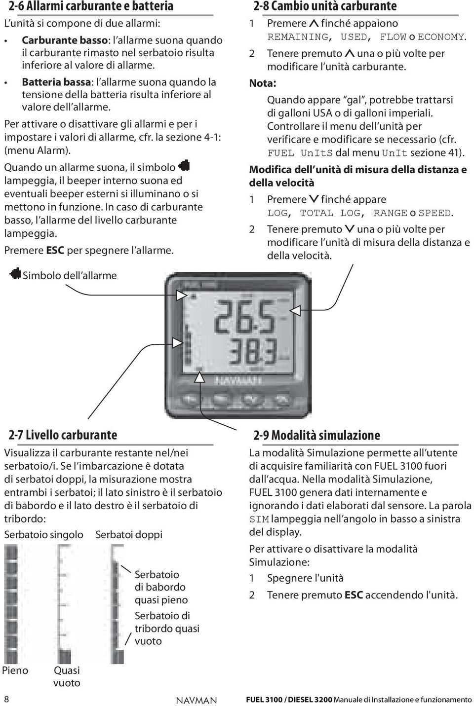 la sezione 4-1: (menu Alarm). Quando un allarme suona, il simbolo lampeggia, il beeper interno suona ed eventuali beeper esterni si illuminano o si mettono in funzione.