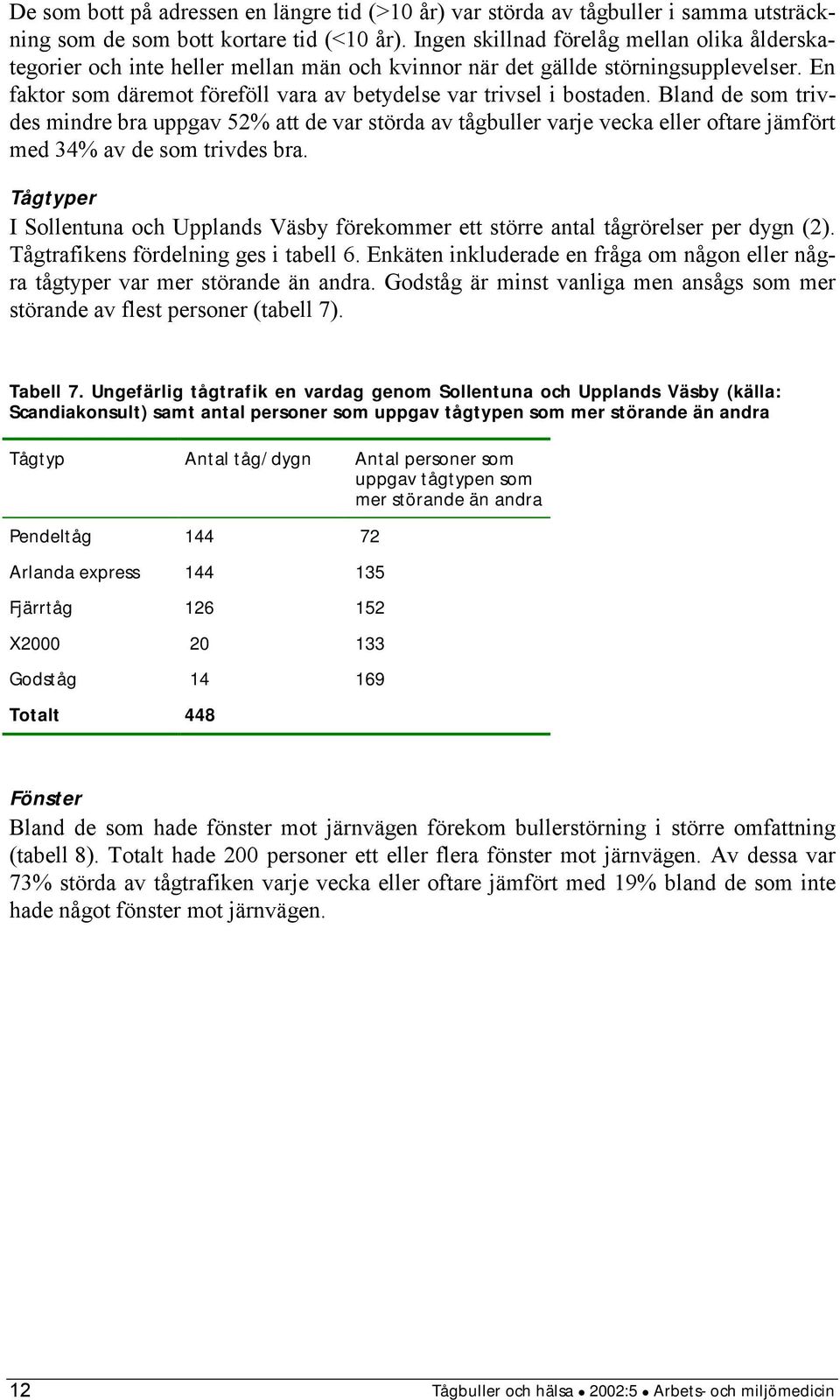 En faktor som däremot föreföll vara av betydelse var trivsel i bostaden.