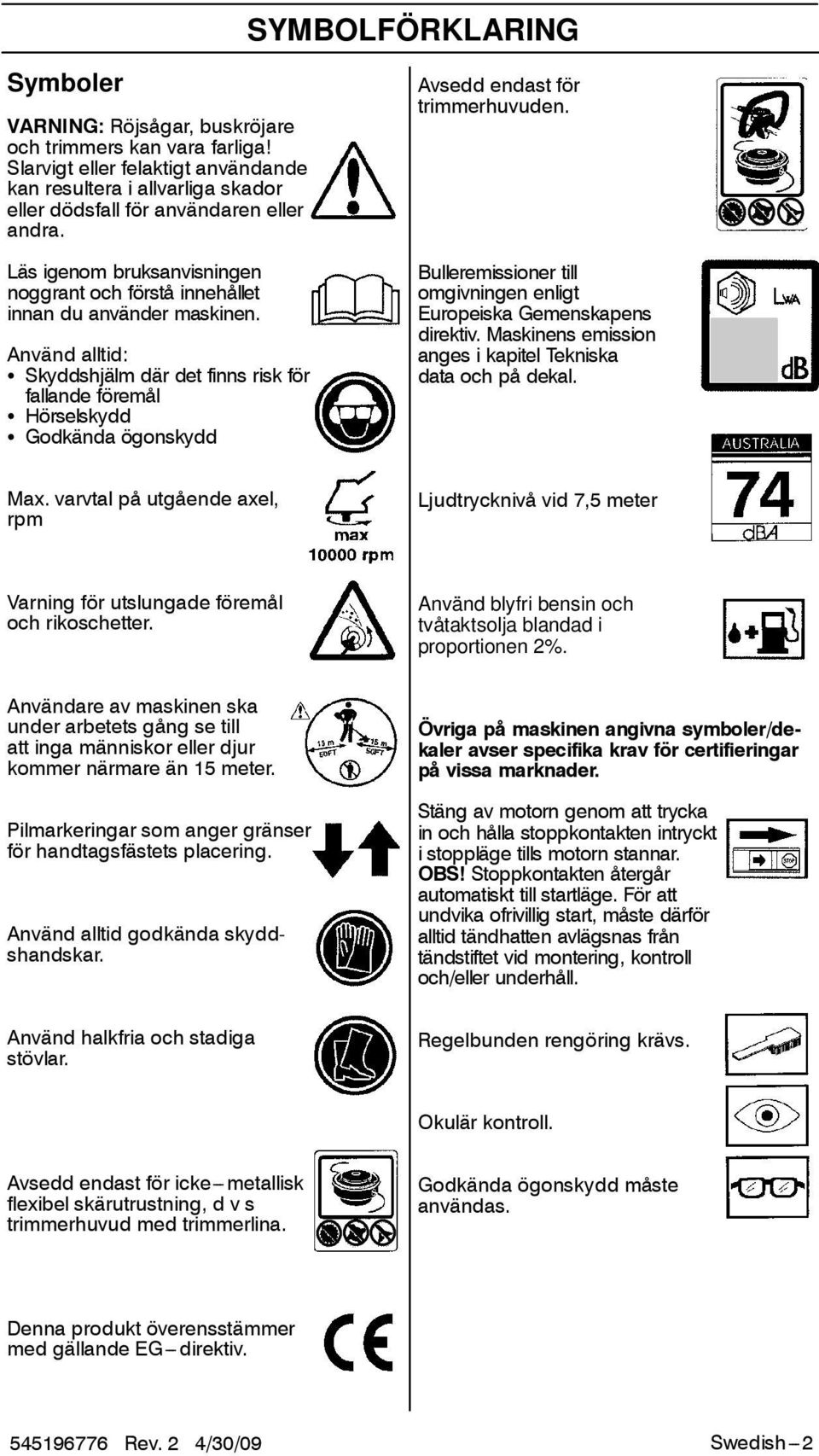 Använd alltid: S Skyddshjälm där det finns risk för fallande föremål S Hörselskydd S Godkända ögonskydd Avsedd endast för trimmerhuvuden.