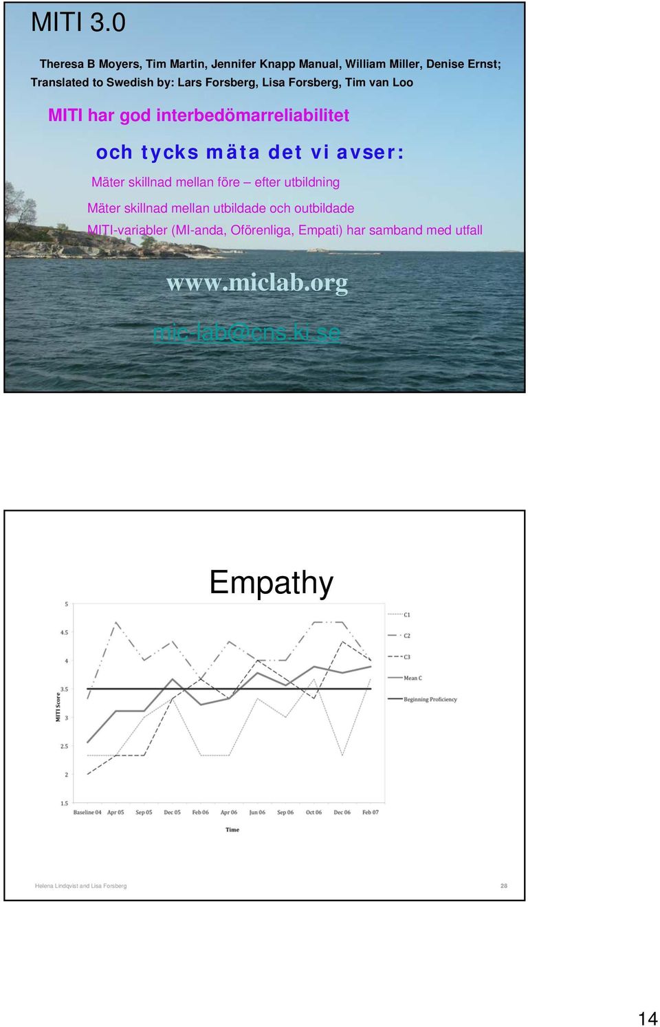 Forsberg, Lisa Forsberg, Tim van Loo MITI har god interbedömarreliabilitet och tycks mäta det vi avser: Mäter skillnad