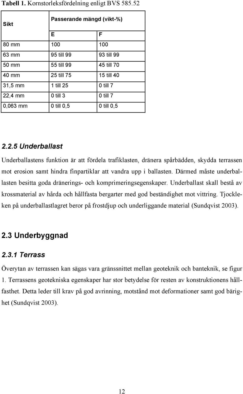 till 0,5 0 till 0,5 2.2.5 Underballast Underballastens funktion är att fördela trafiklasten, dränera spårbädden, skydda terrassen mot erosion samt hindra finpartiklar att vandra upp i ballasten.