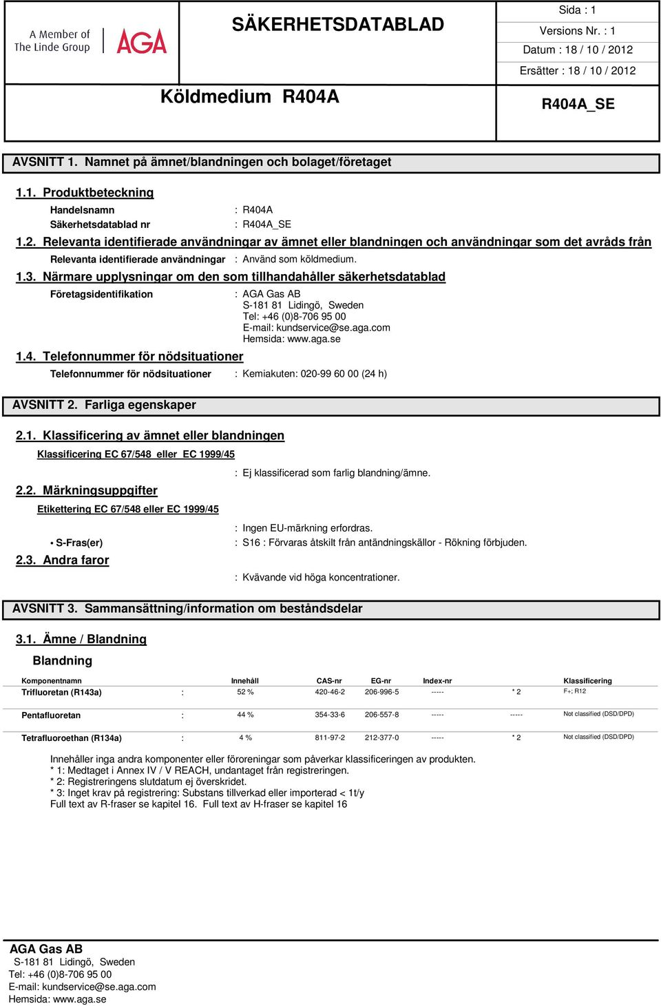 Närmare upplysningar om den som tillhandahåller säkerhetsdatablad Företagsidentifikation 1.4.