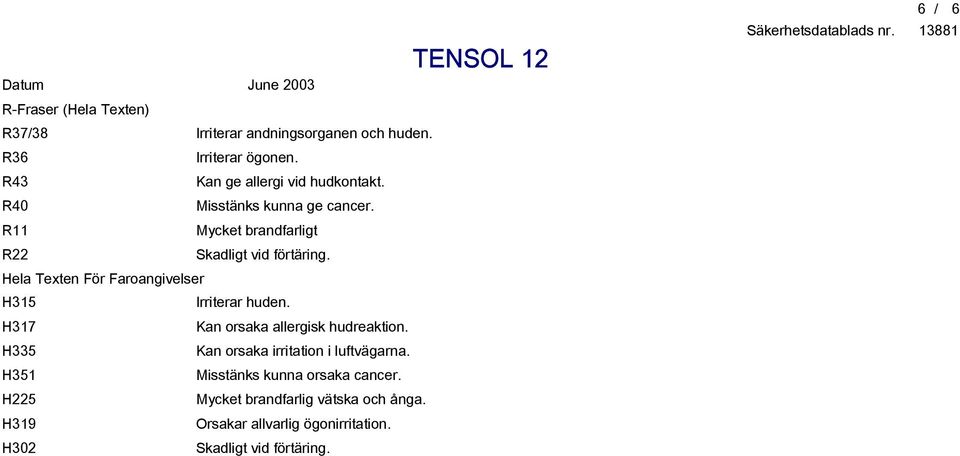 Hela Texten För Faroangivelser H315 Irriterar huden. H317 Kan orsaka allergisk hudreaktion.