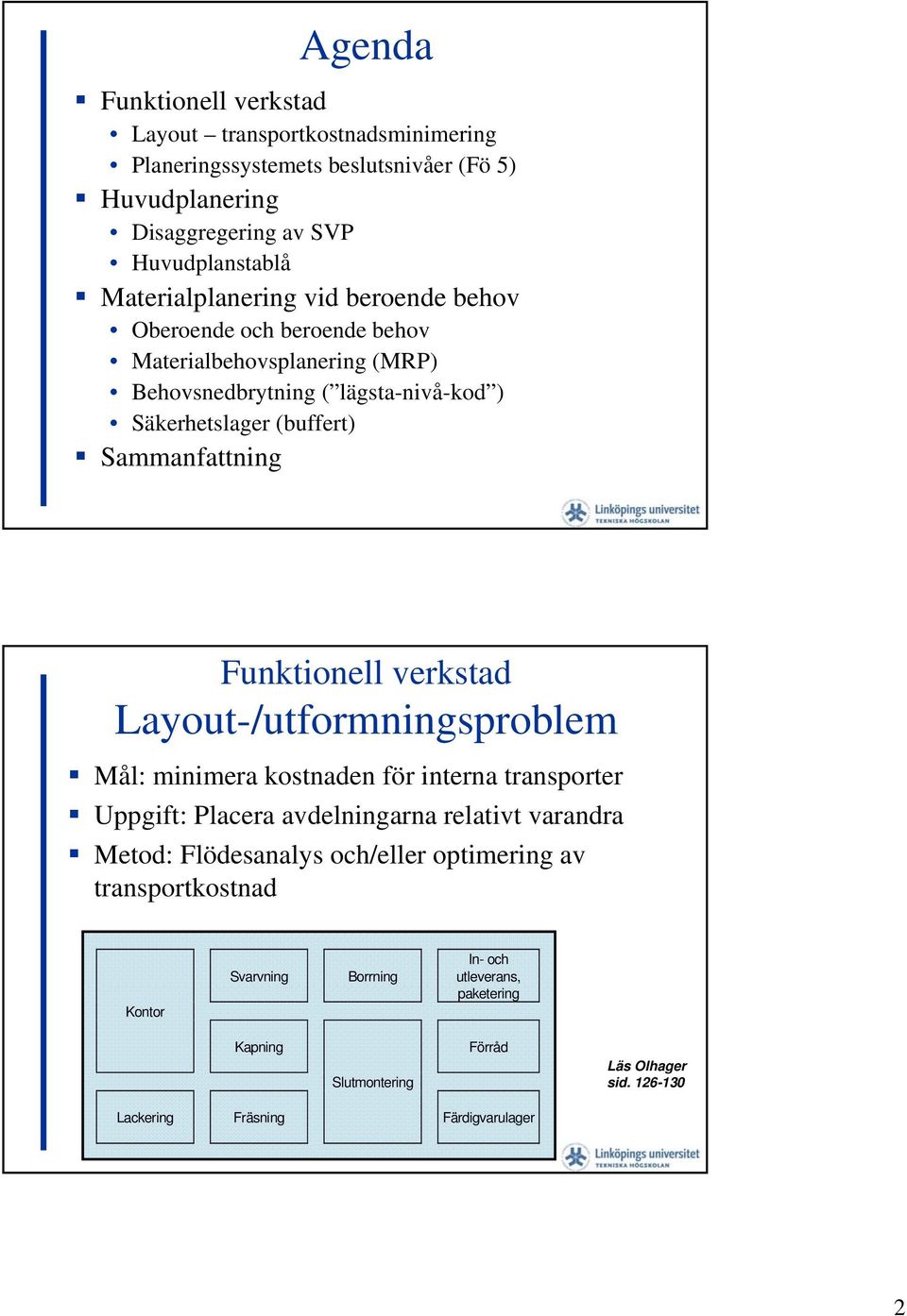 Sammanfattning Funktionell verkstad Layout-/utformningsproblem Mål: minimera kostnaden för interna transporter Uppgift: Placera avdelningarna relativt varandra Metod: