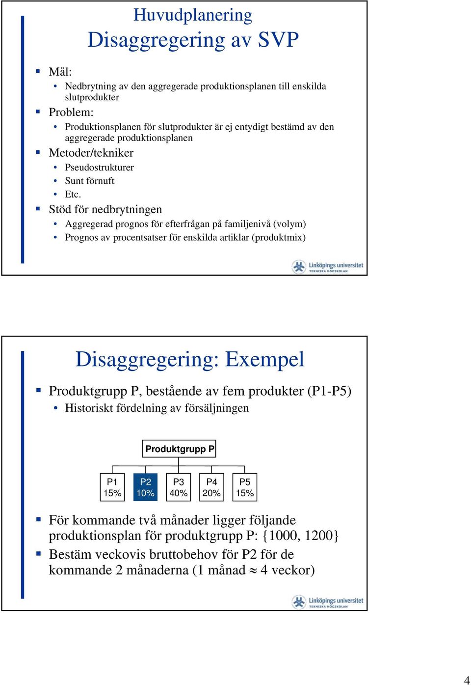 Stöd för nedbrytningen Aggregerad prognos för efterfrågan på familjenivå (volym) Prognos av procentsatser för enskilda artiklar (produktmix) Disaggregering: Exempel Produktgrupp P,