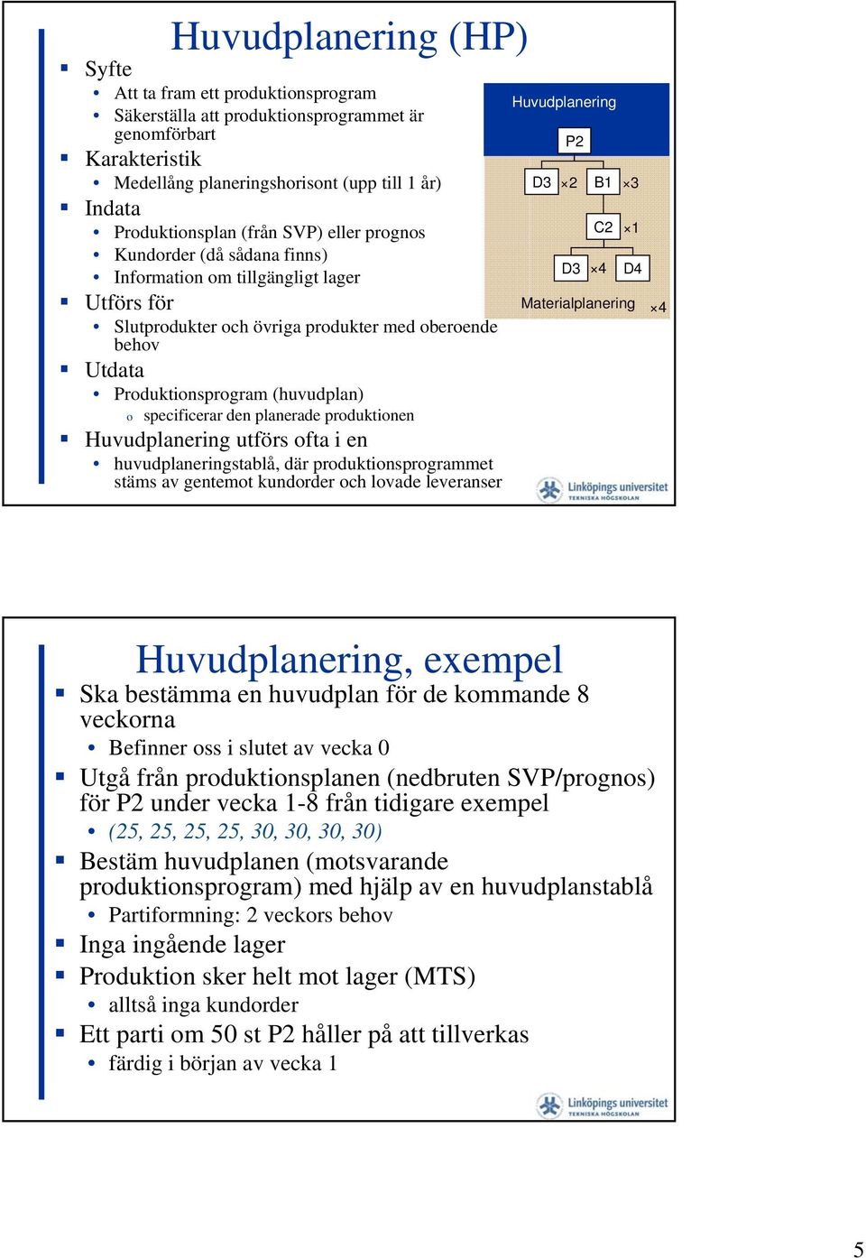 specificerar den planerade produktionen Huvudplanering utförs ofta i en huvudplaneringstablå, där produktionsprogrammet stäms av gentemot kundorder och lovade leveranser Huvudplanering D3 P2 D3 B1 C2